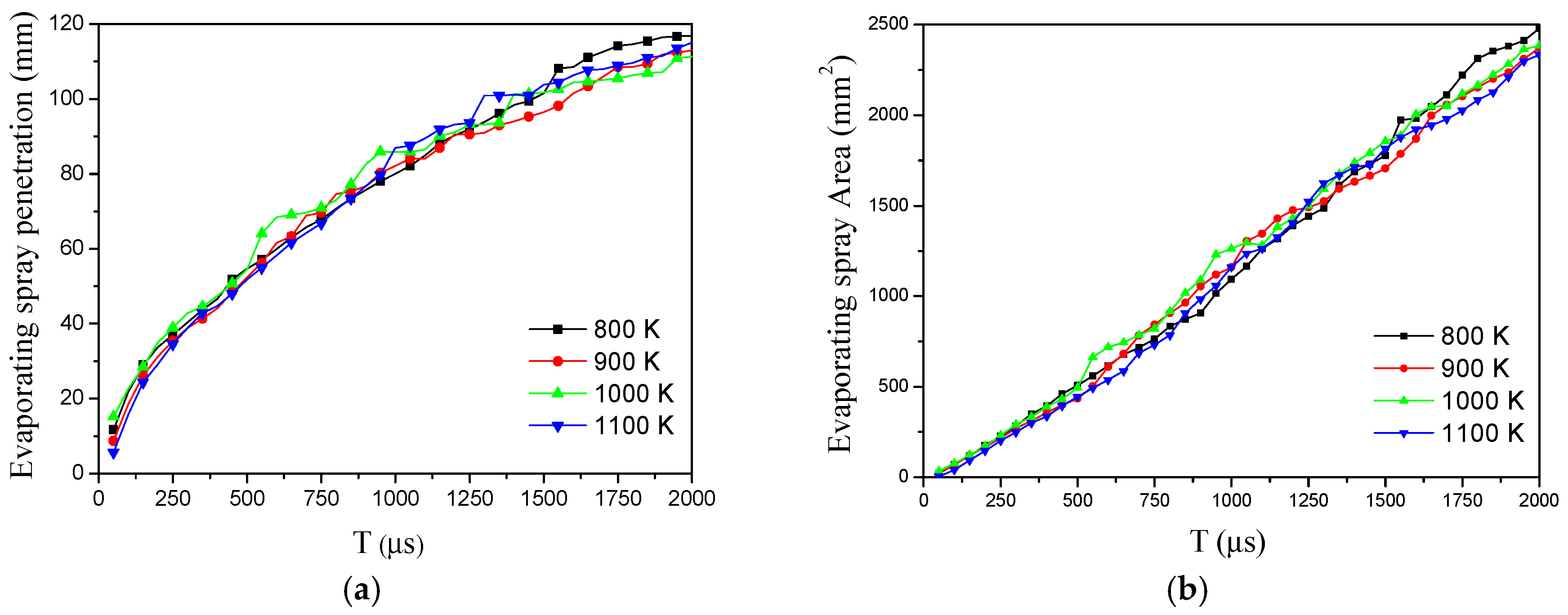 Energies 10 01109 g004a