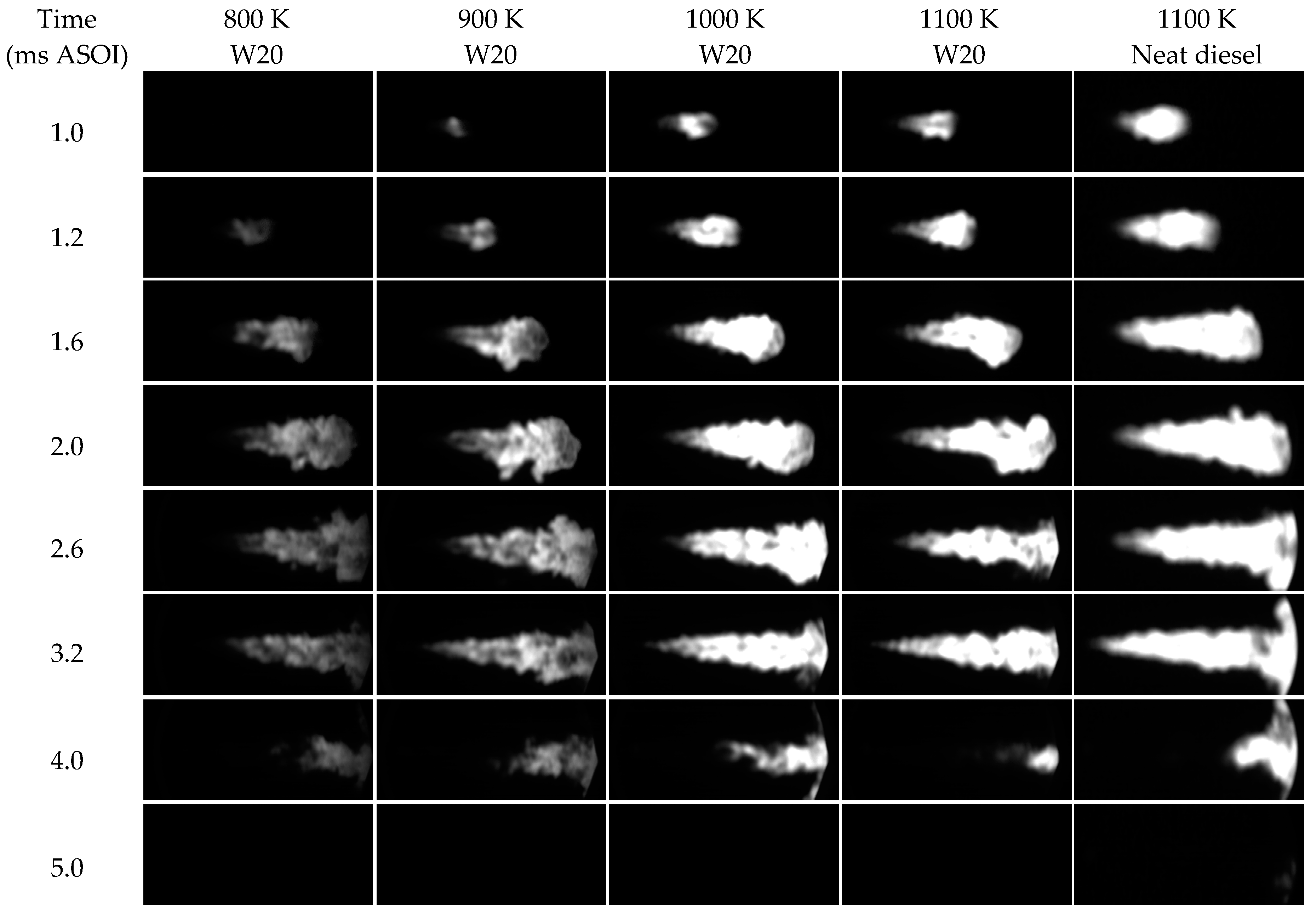 Energies 10 01109 g009