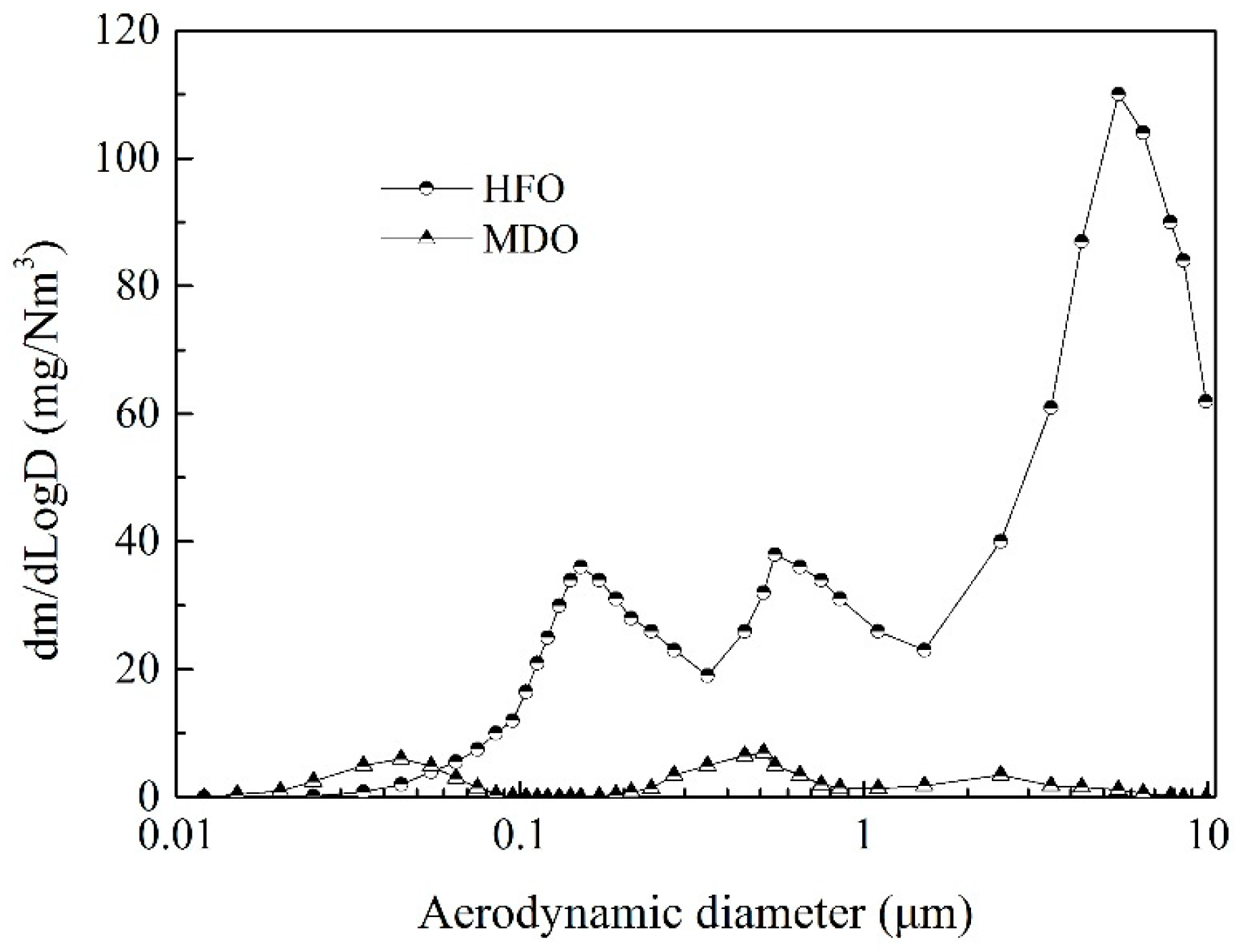 Energies 10 01110 g004