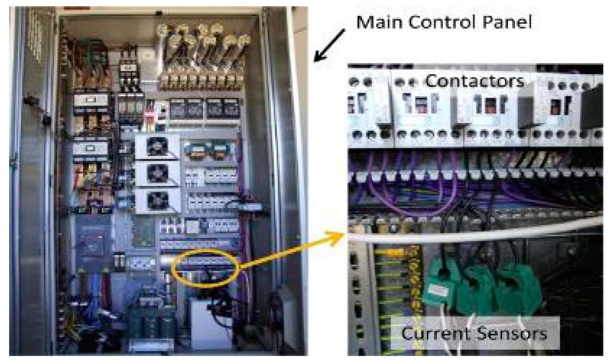 Energies 10 01111 g006