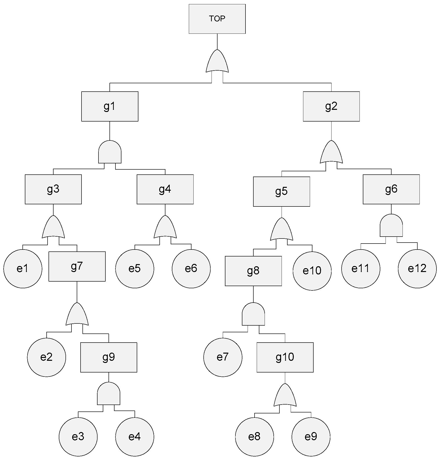 Energies 10 01111 g007