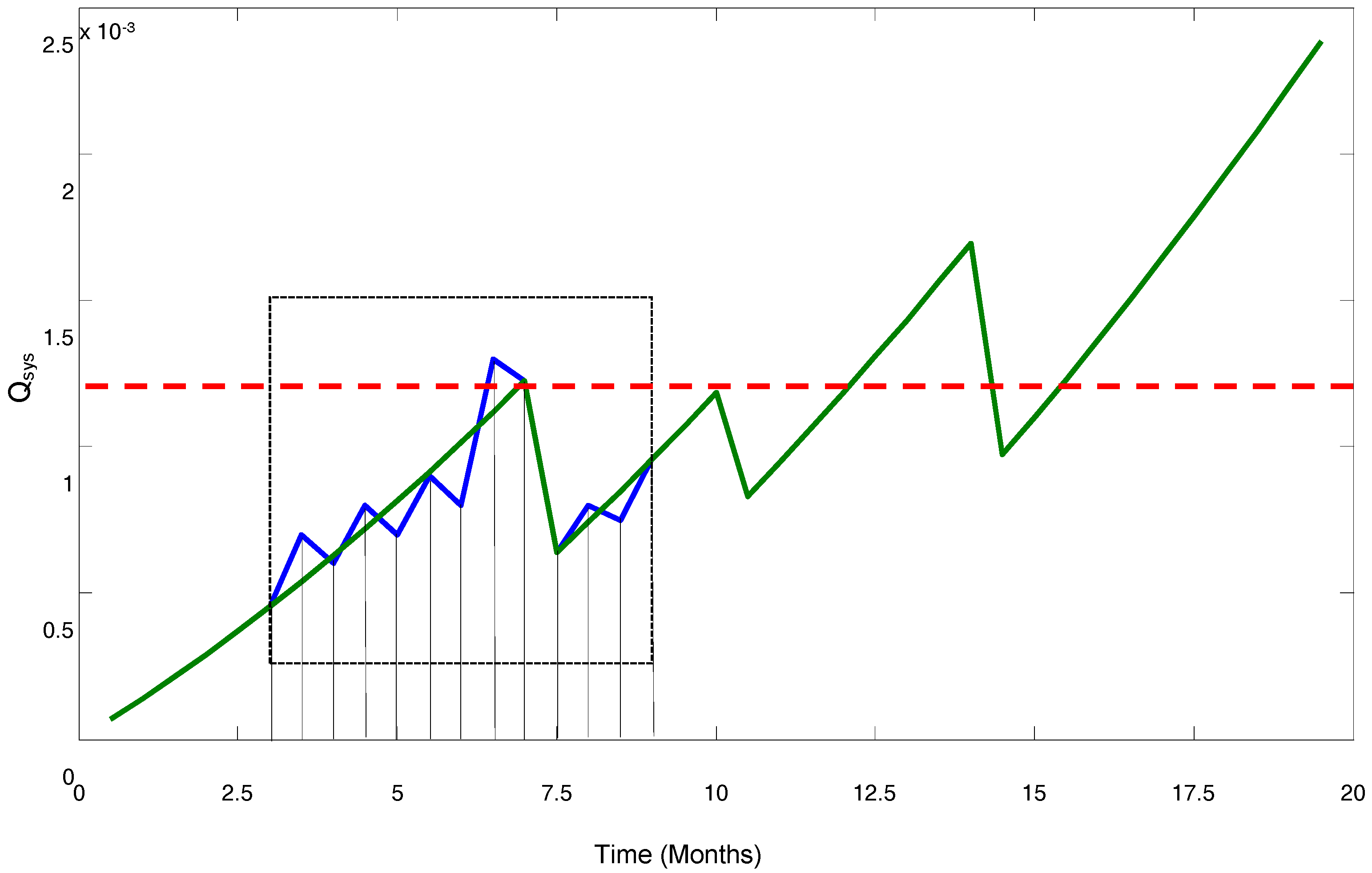 Energies 10 01111 g011