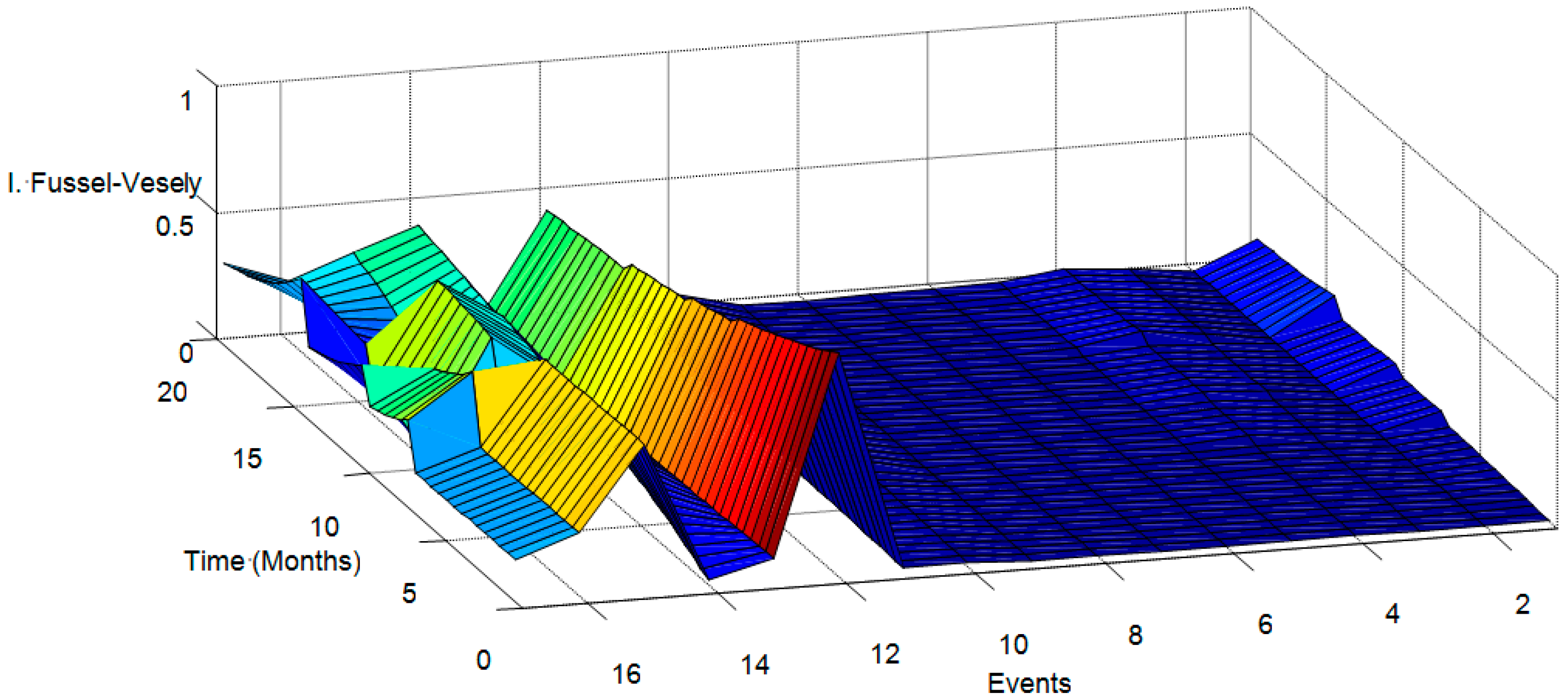 Energies 10 01111 g014