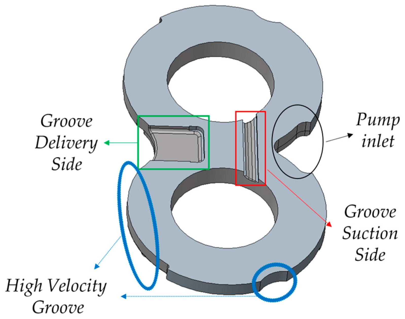 Energies 10 01113 g002