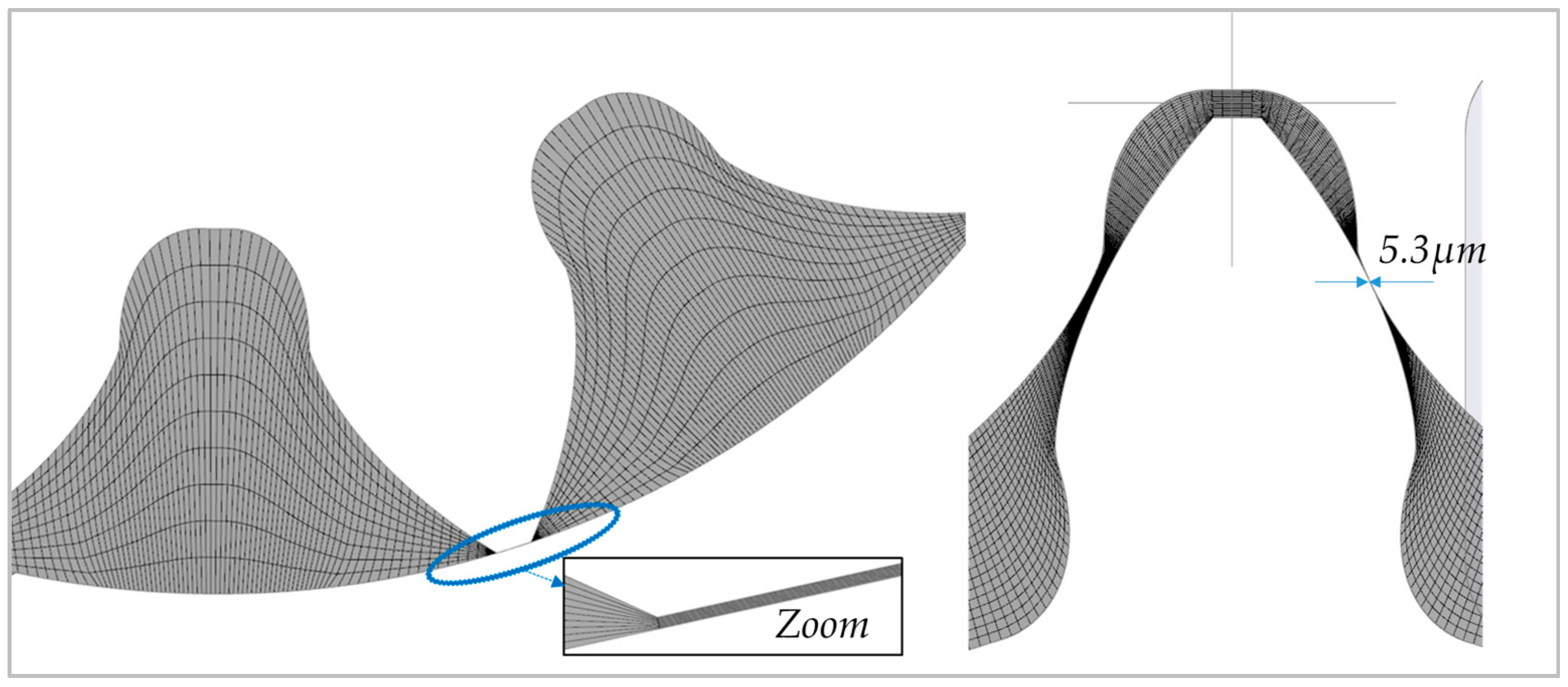 Energies 10 01113 g005