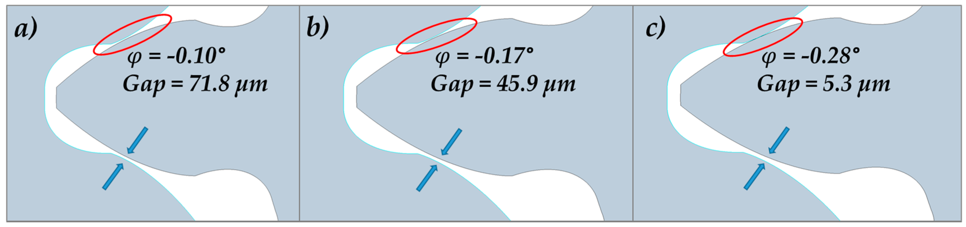 Energies 10 01113 g007