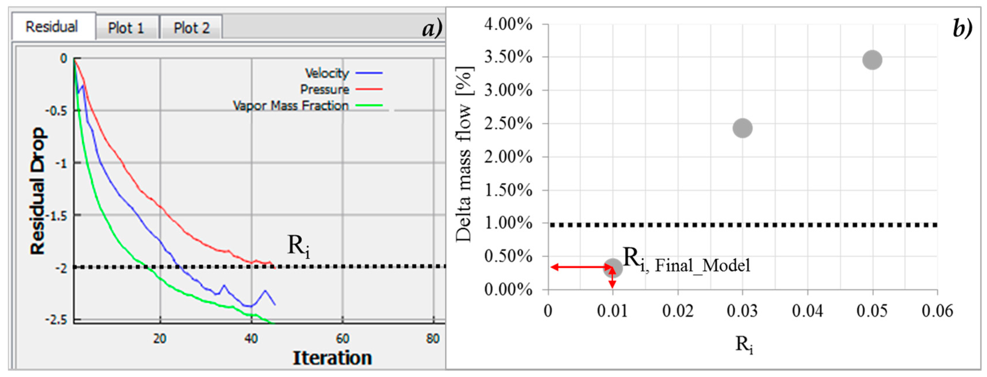 Energies 10 01113 g009