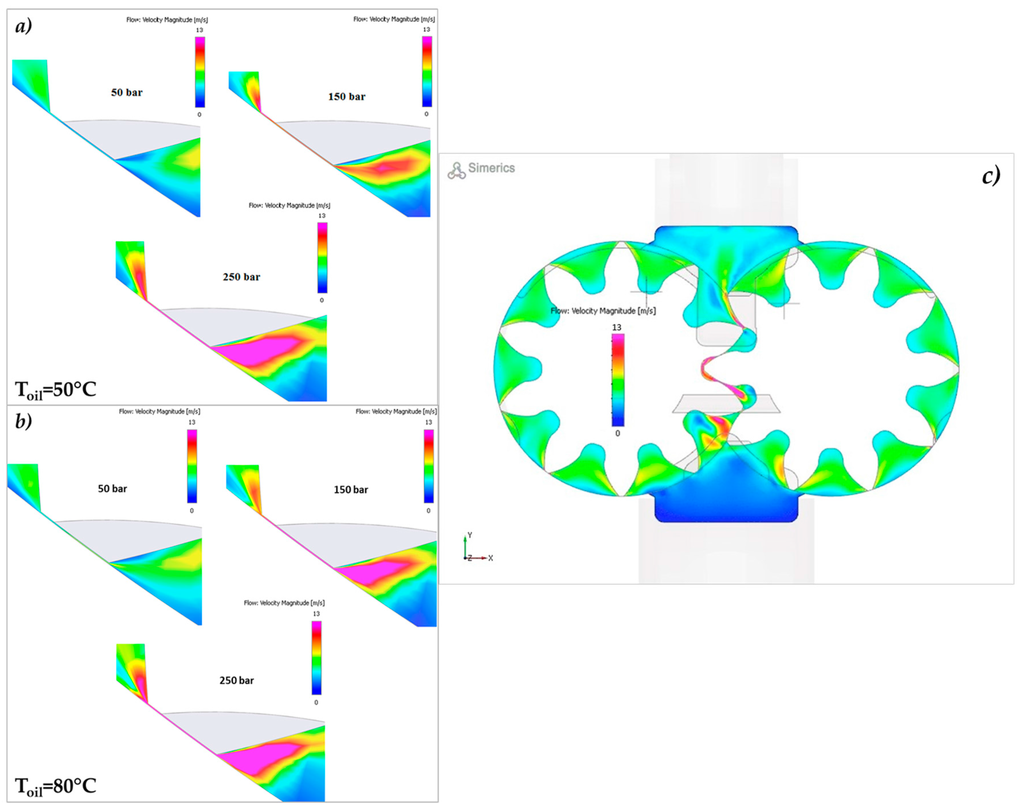 Energies 10 01113 g014
