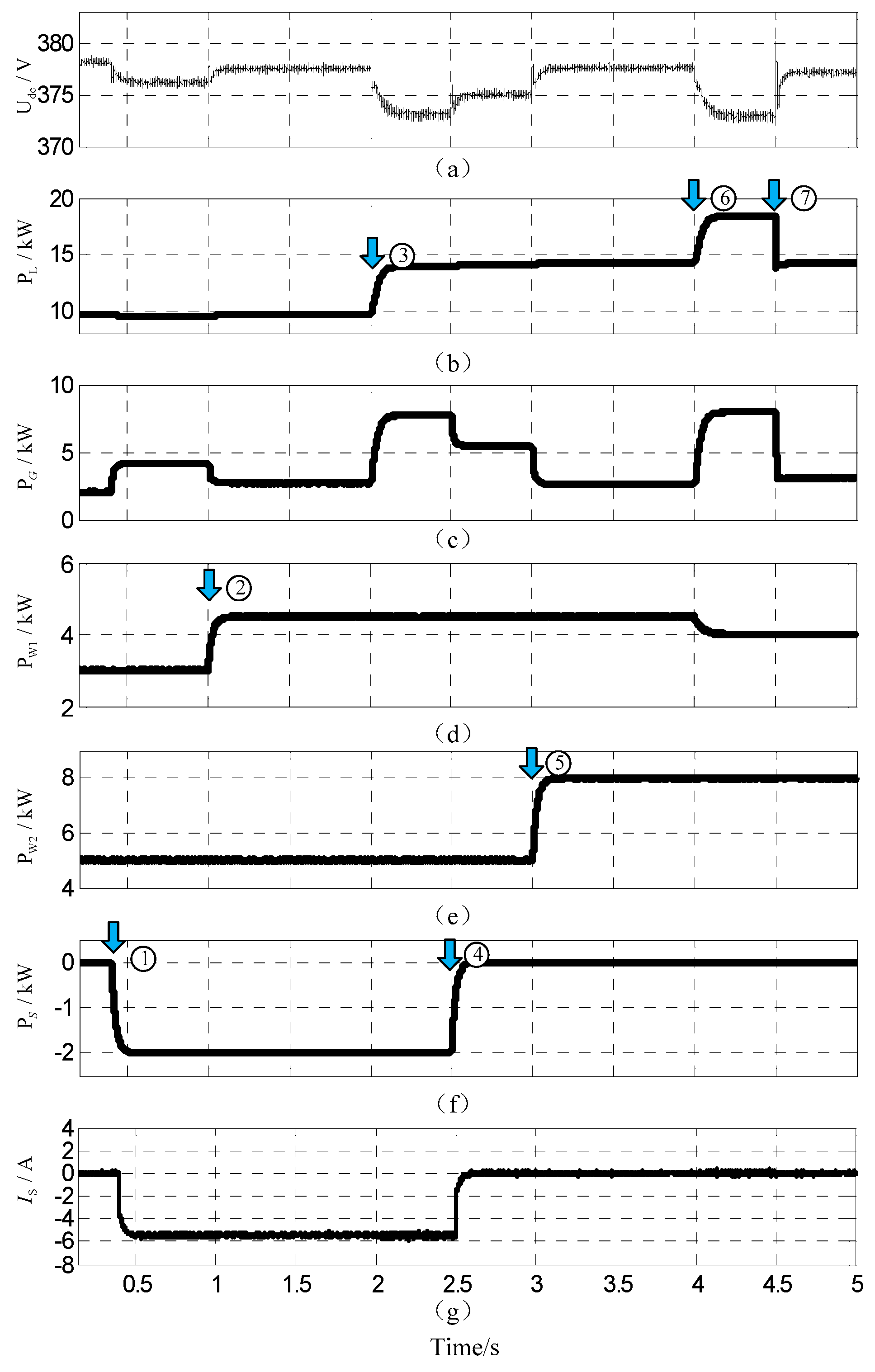 Energies 10 01116 g012