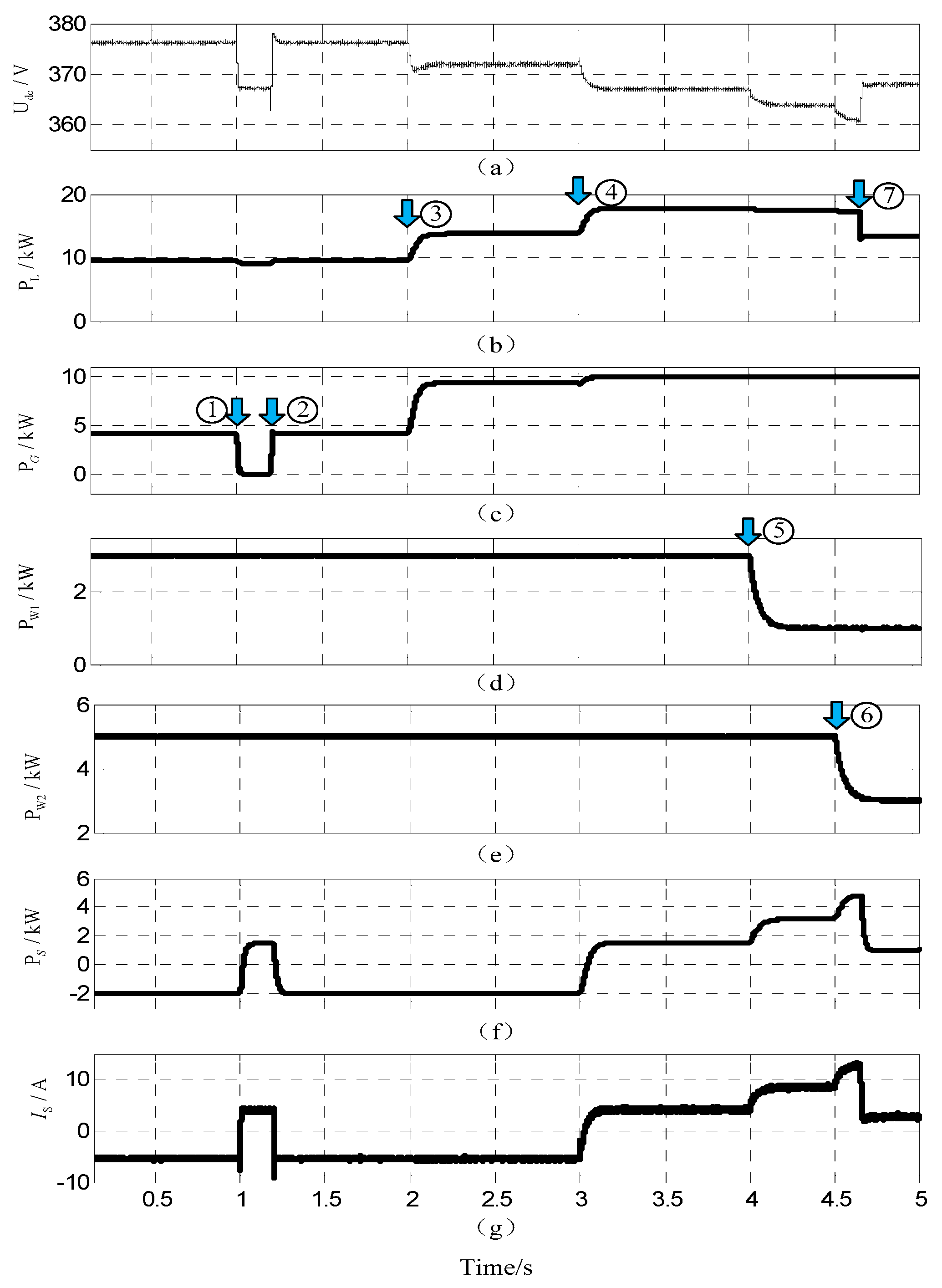 Energies 10 01116 g013