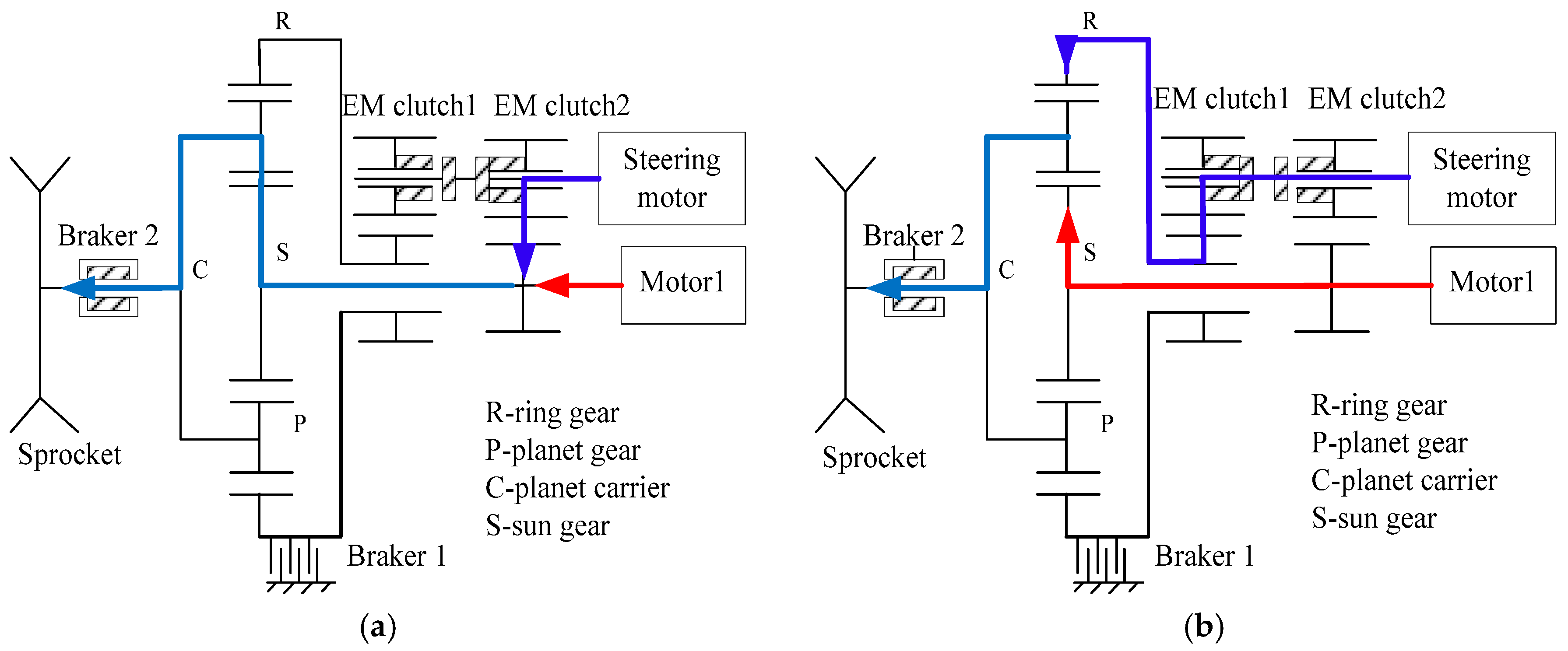Energies 10 01118 g004