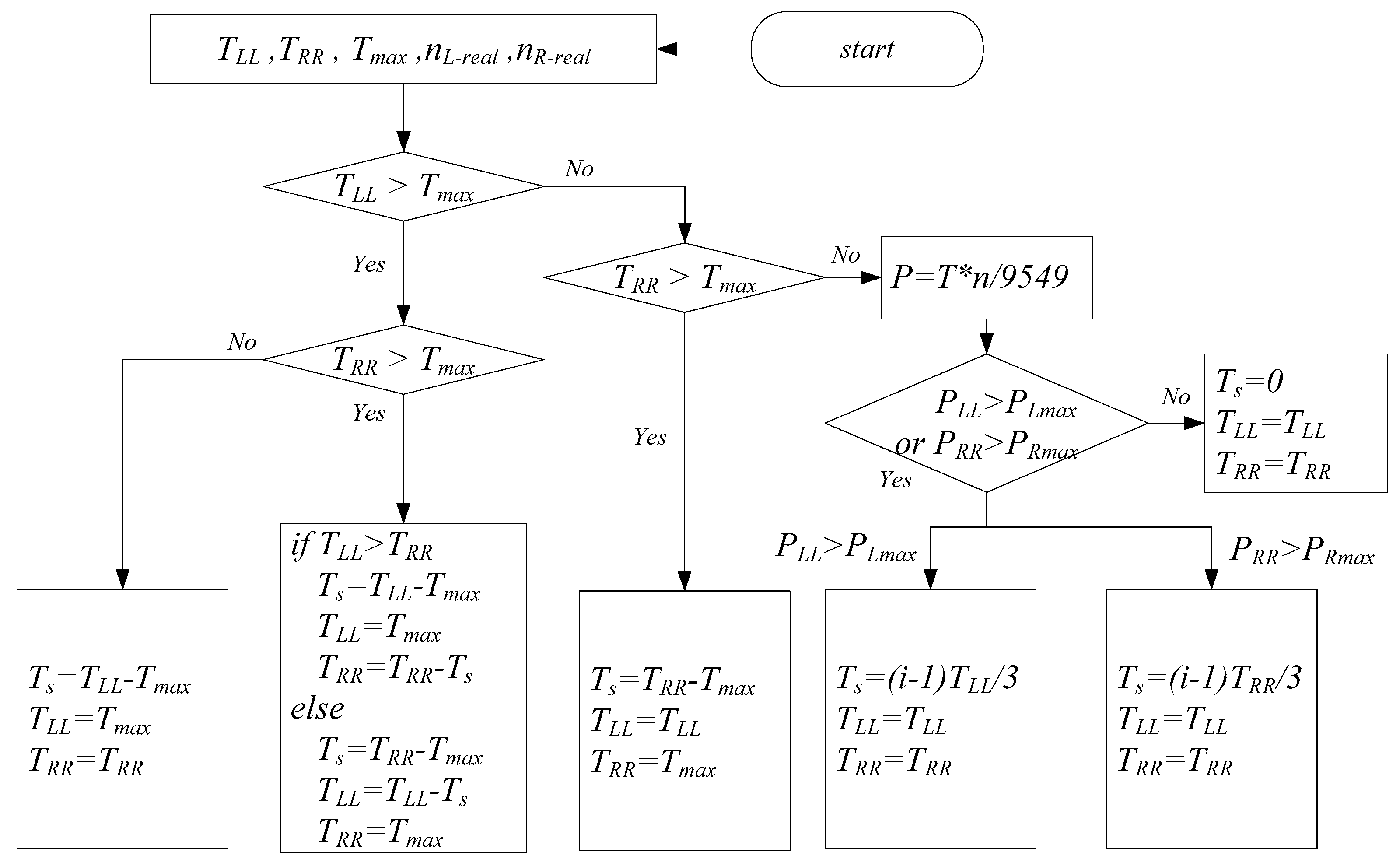 Energies 10 01118 g009