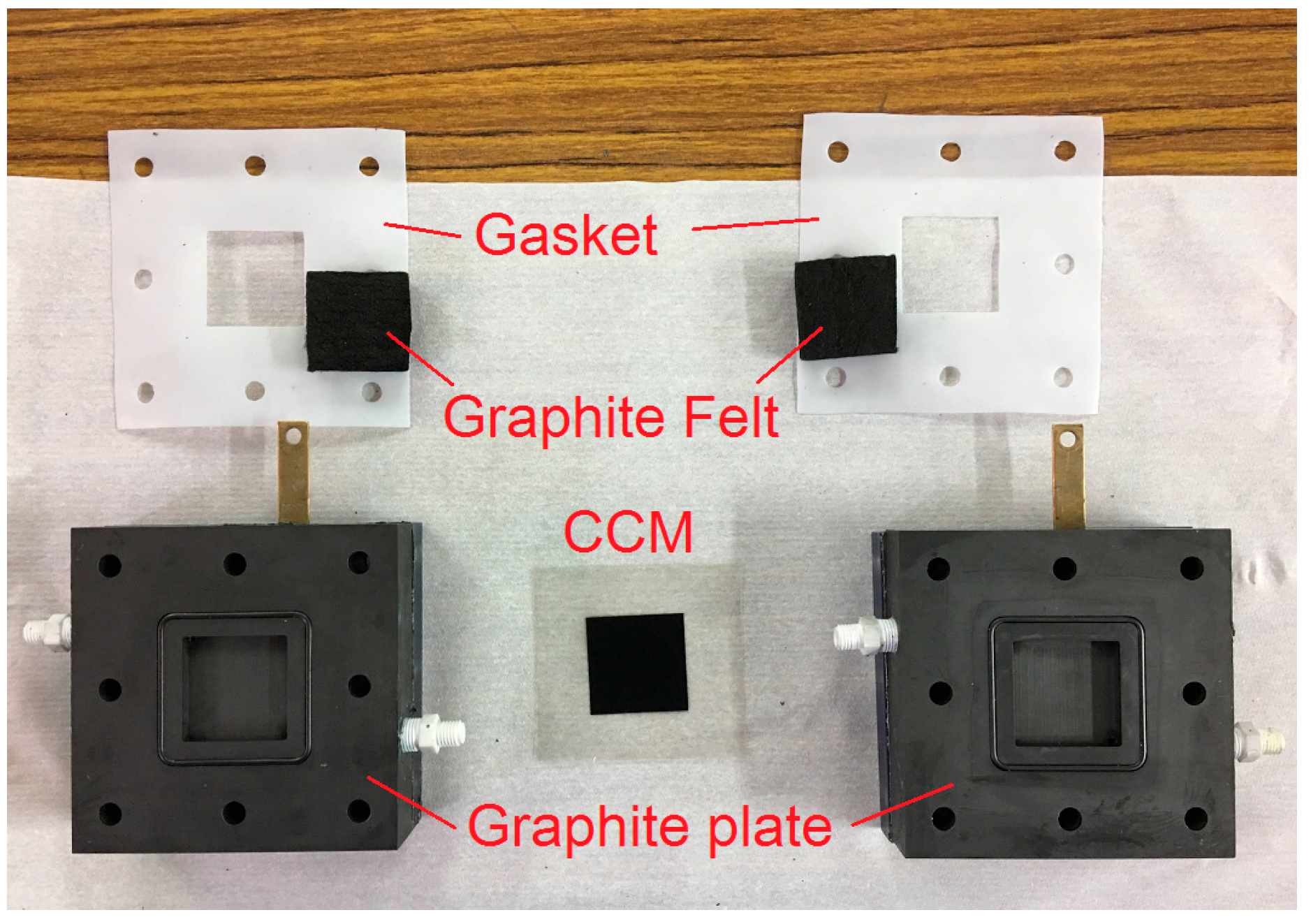 Energies 10 01124 g001