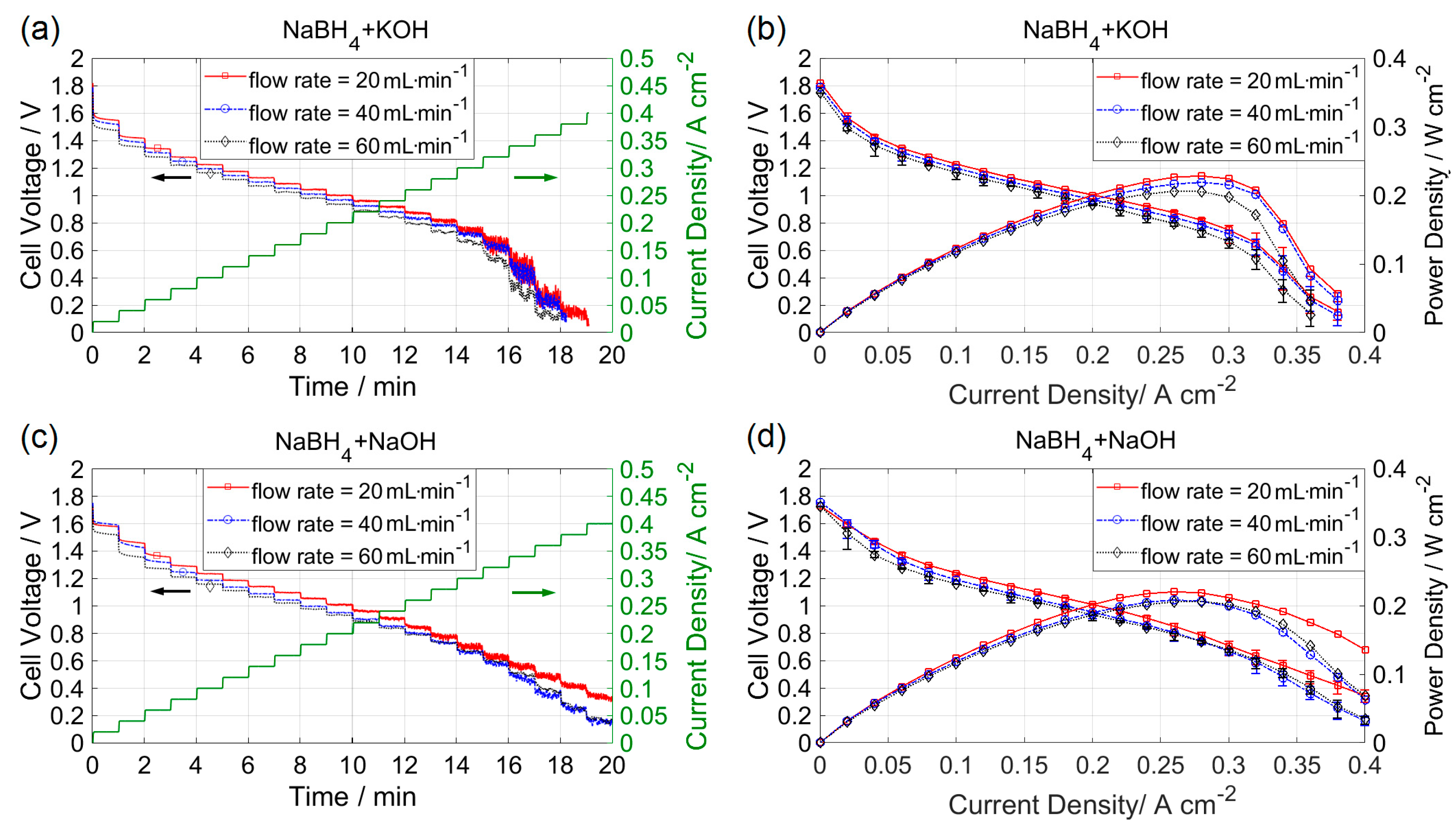 Energies 10 01124 g002