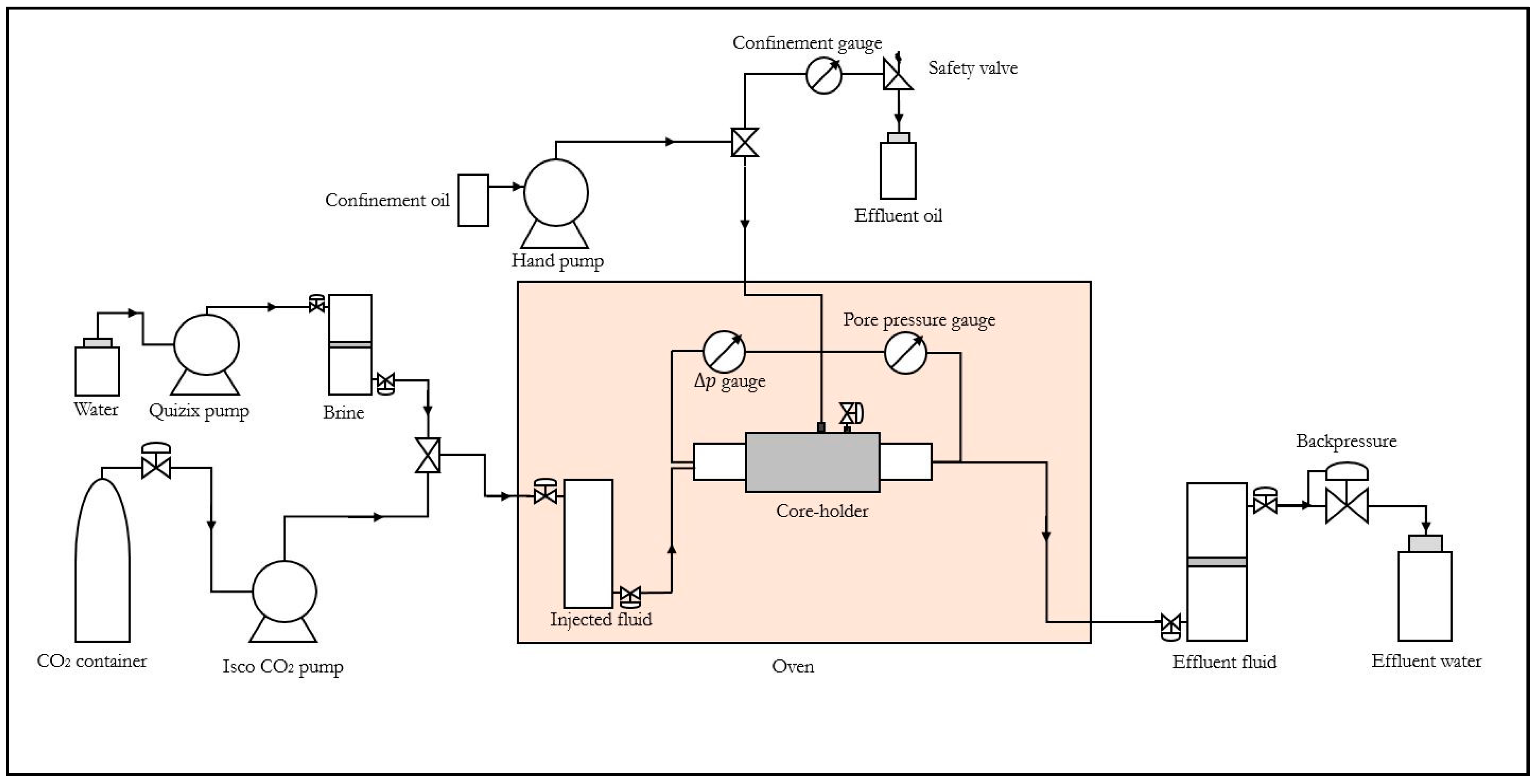 Energies 10 01125 g002