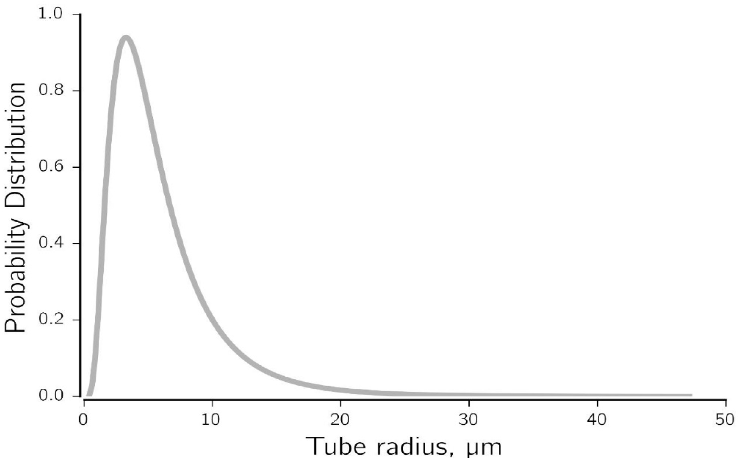 Energies 10 01125 g004