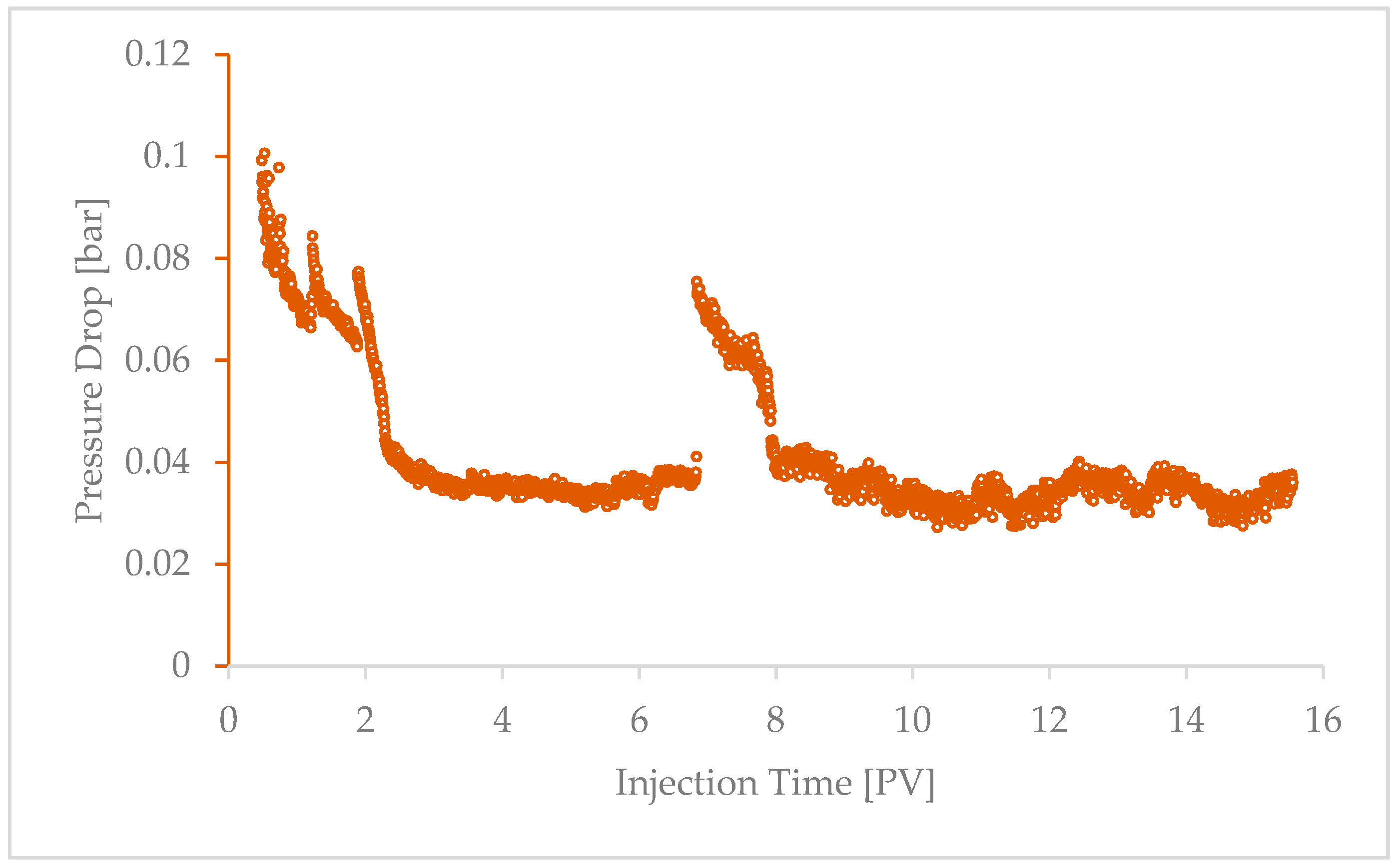 Energies 10 01125 g005