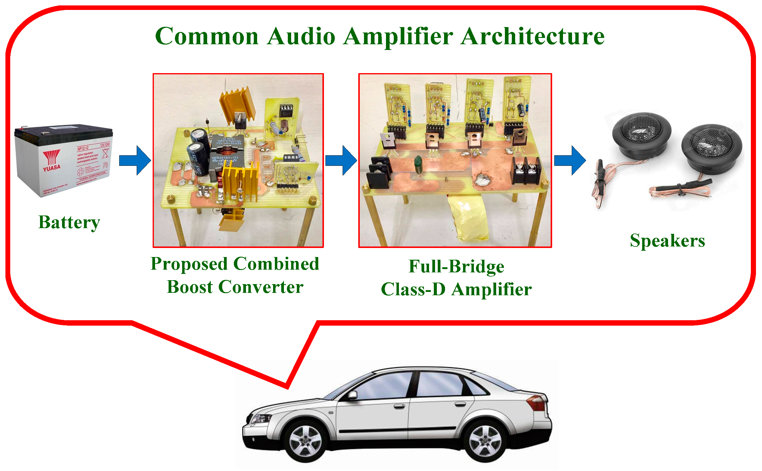 Energies 10 01128 g001