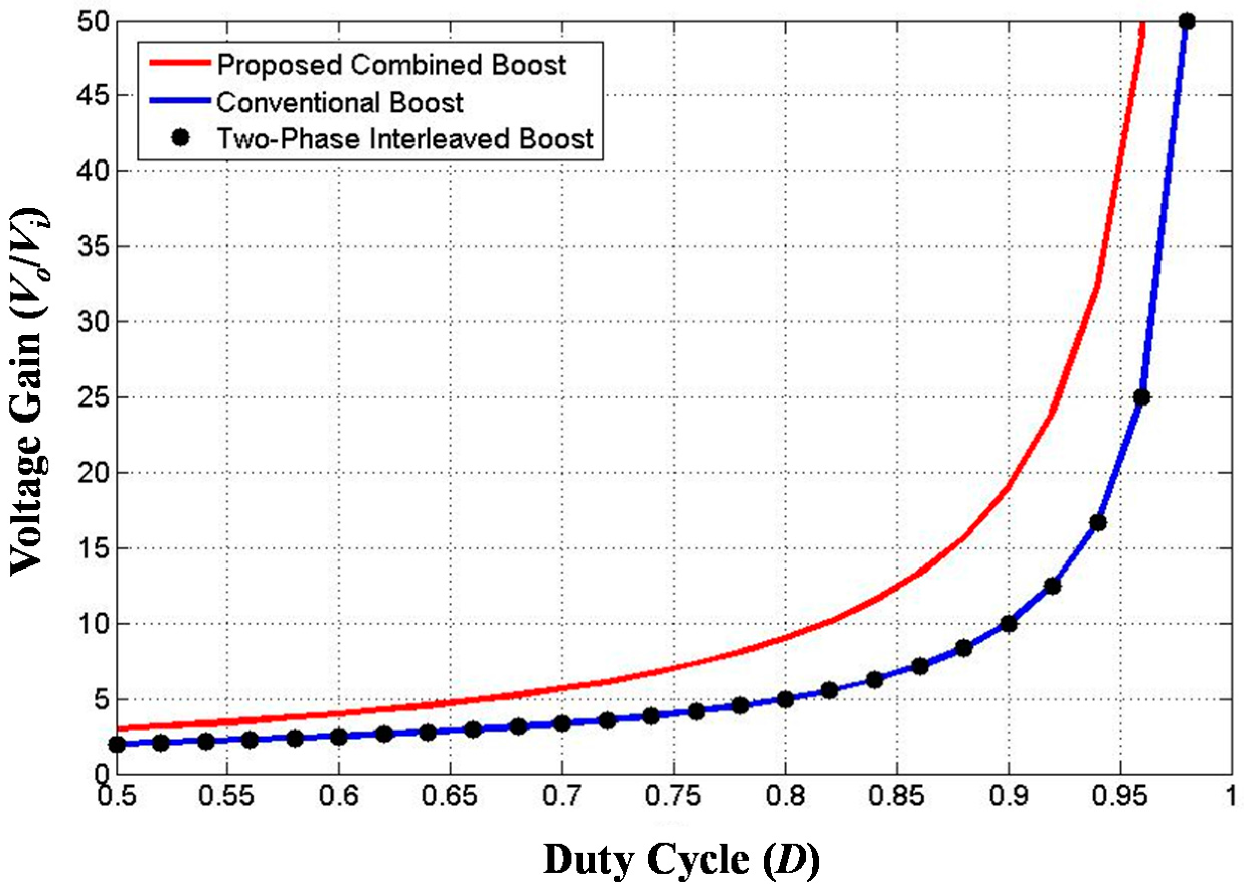 Energies 10 01128 g005