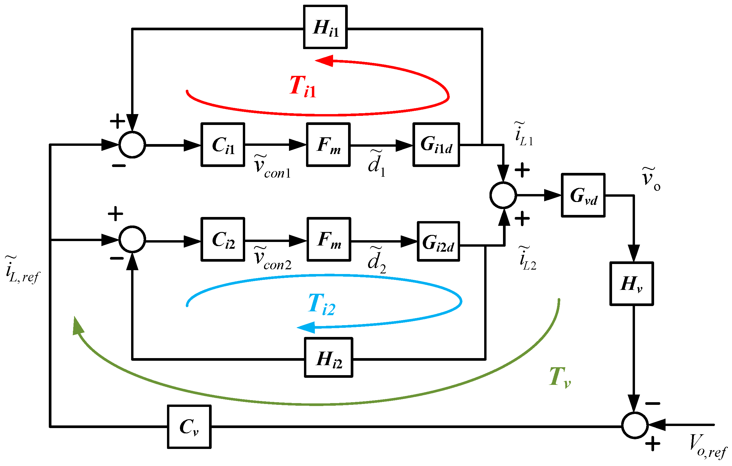 Energies 10 01128 g009