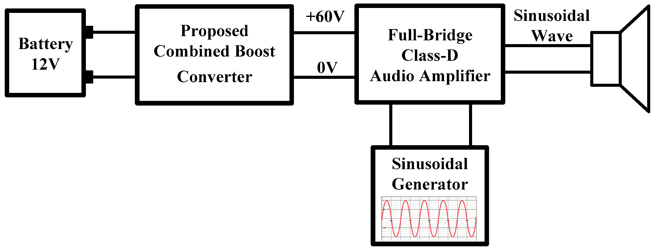 Energies 10 01128 g011