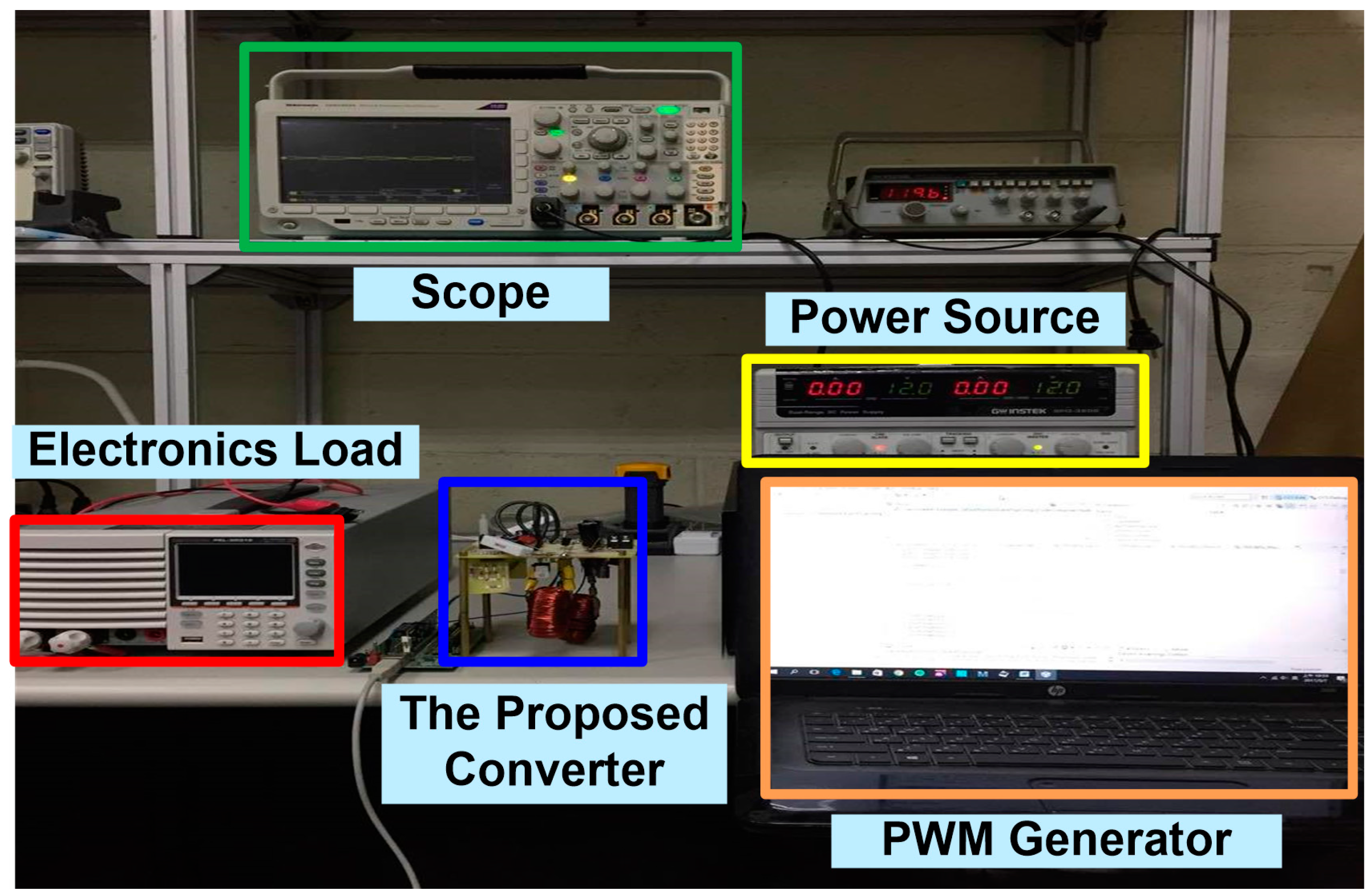 Energies 10 01128 g013