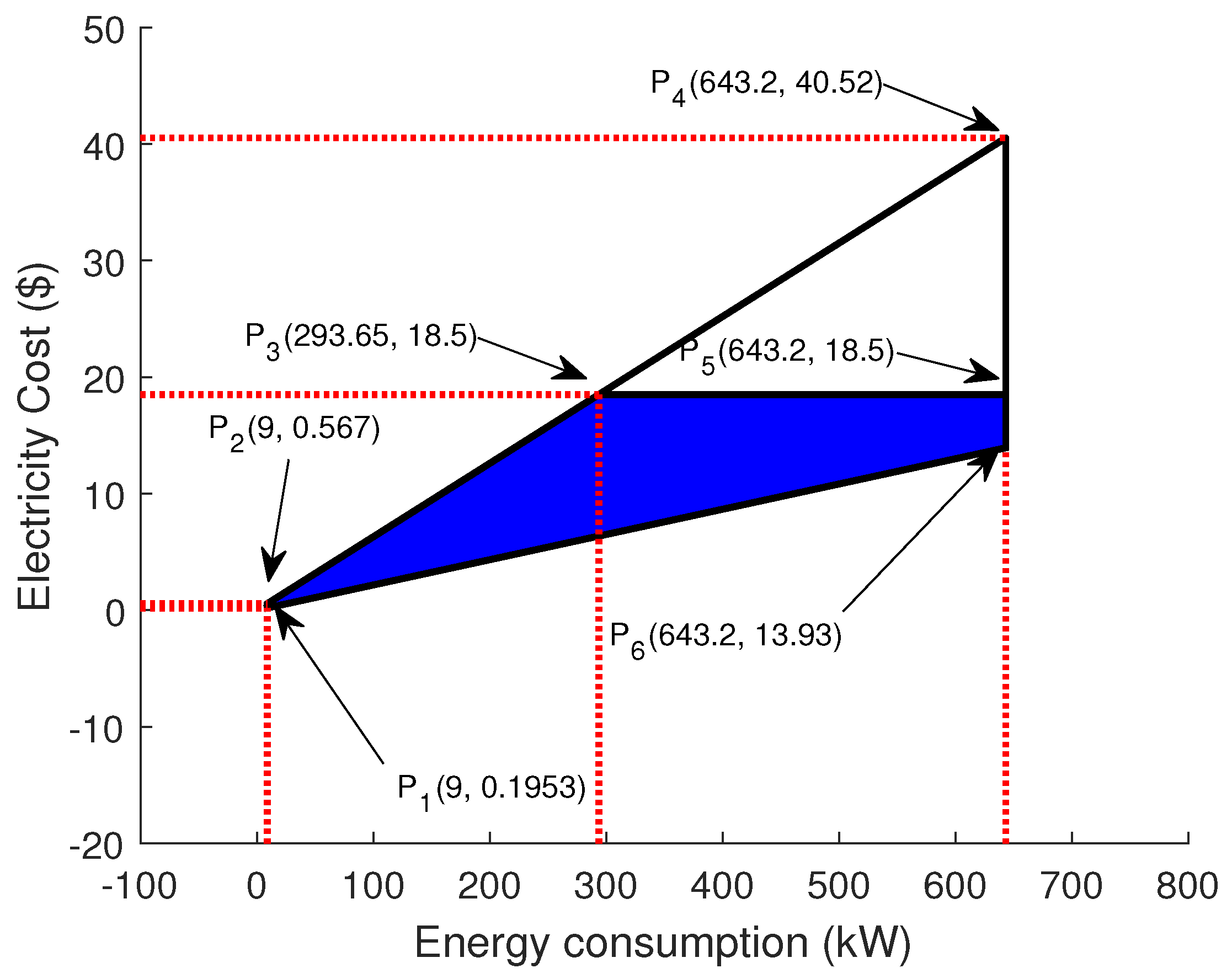 Energies 10 01131 g008