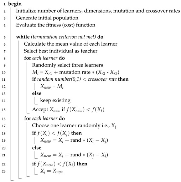 Energies 10 01131 i001
