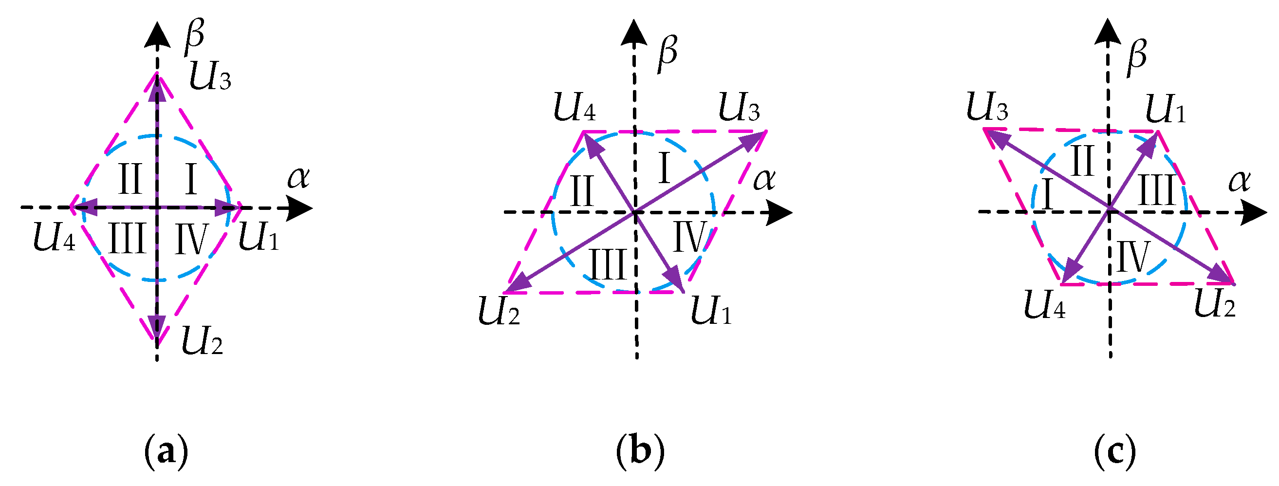Energies 10 01133 g002