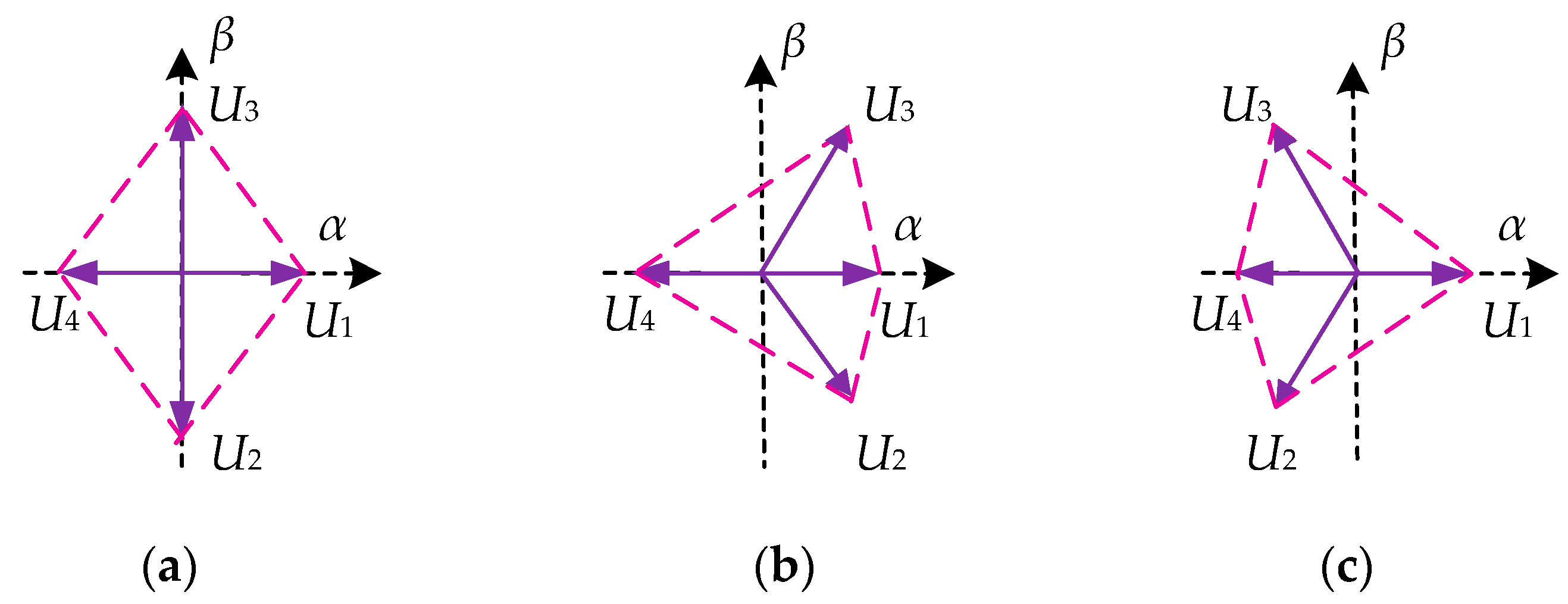 Energies 10 01133 g003