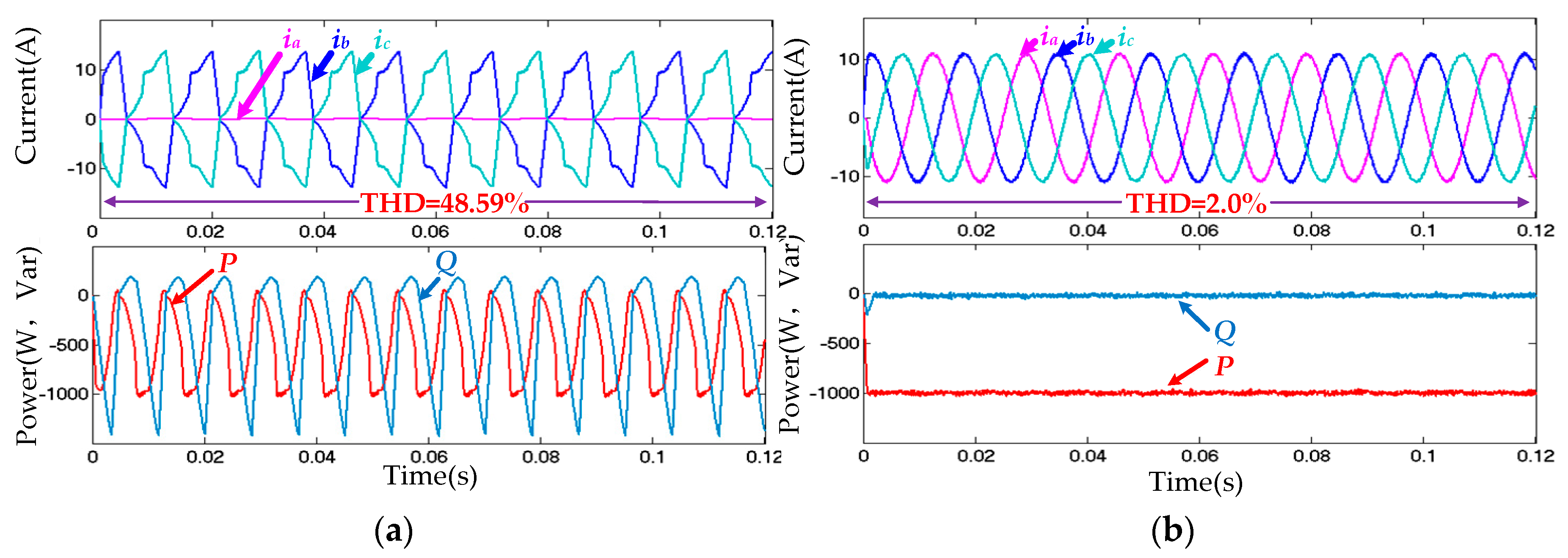 Energies 10 01133 g008