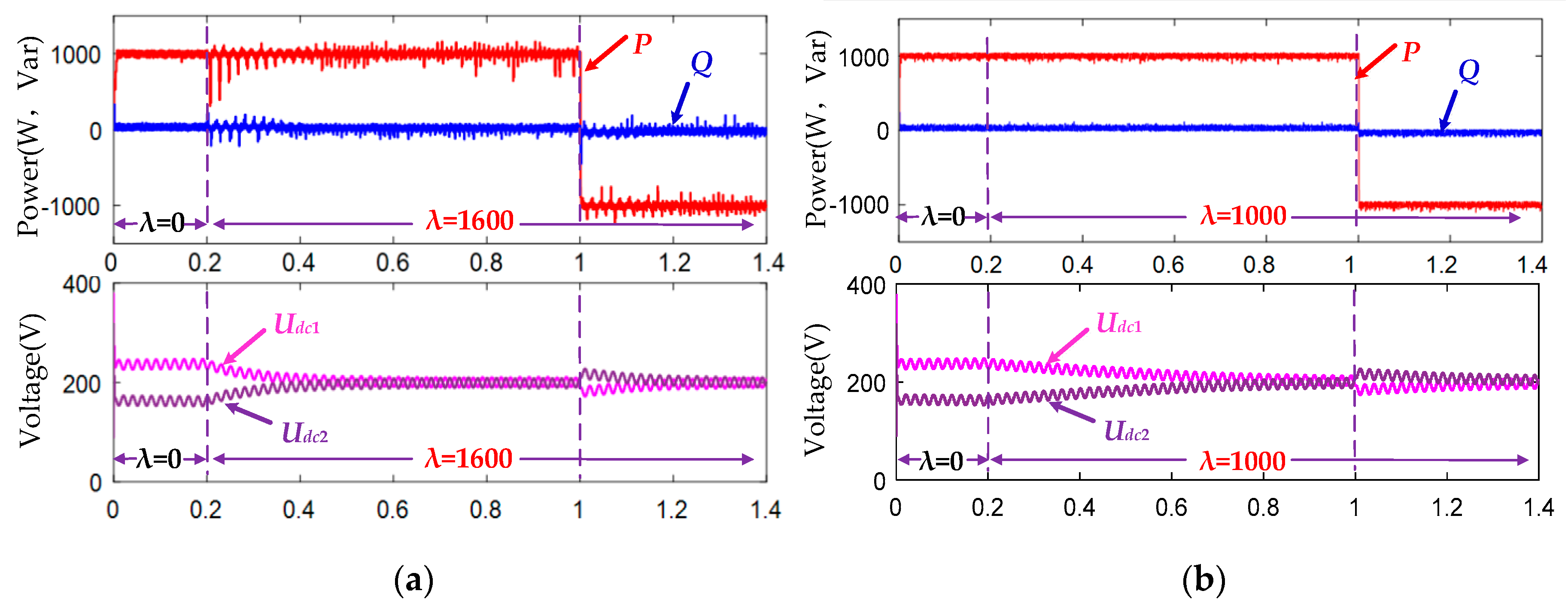 Energies 10 01133 g010