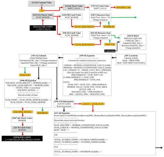 Energies 10 01137 g013a 550