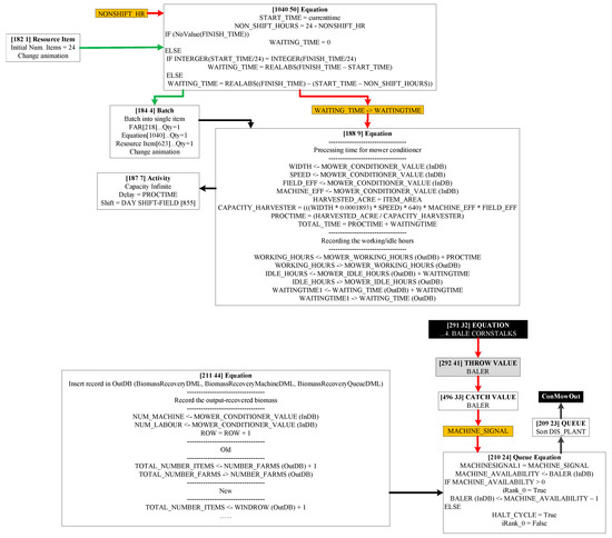 Energies 10 01137 g013b 550