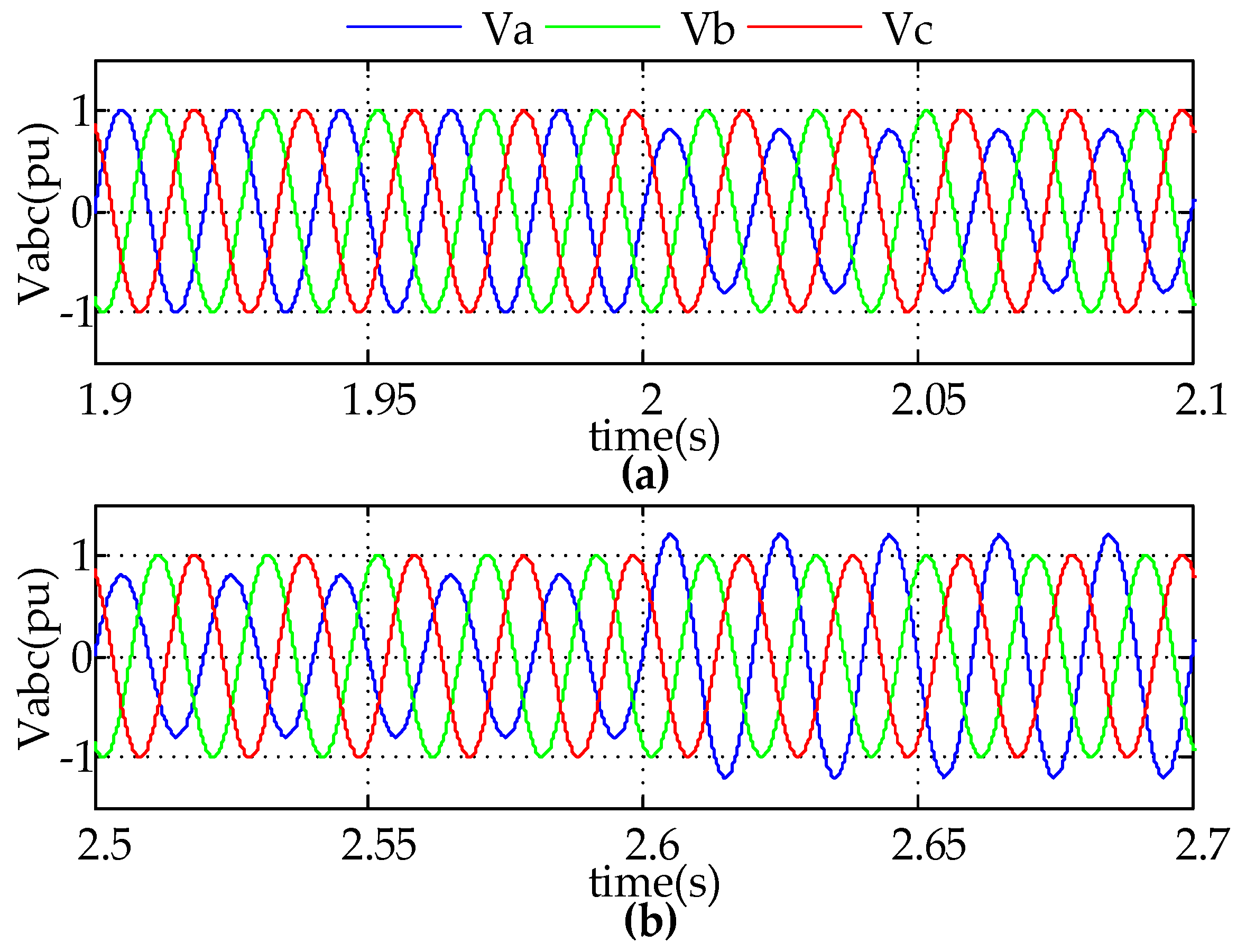 Energies 10 01139 g002 Energies 10 01139 g002