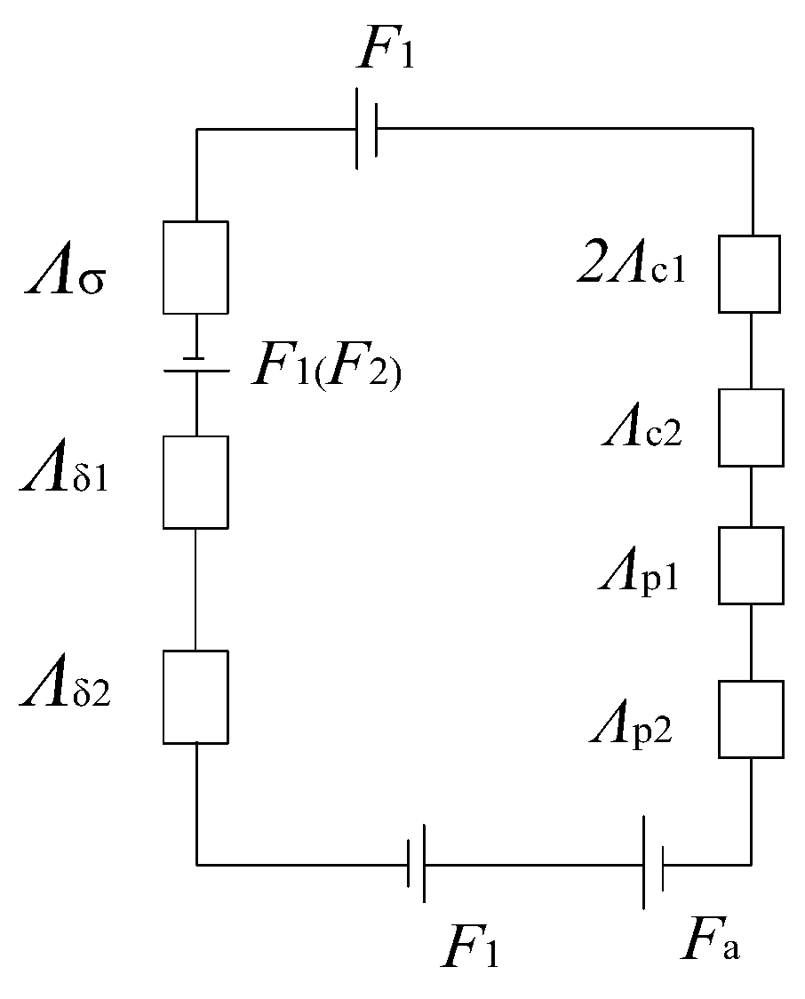Energies 10 01148 g002
