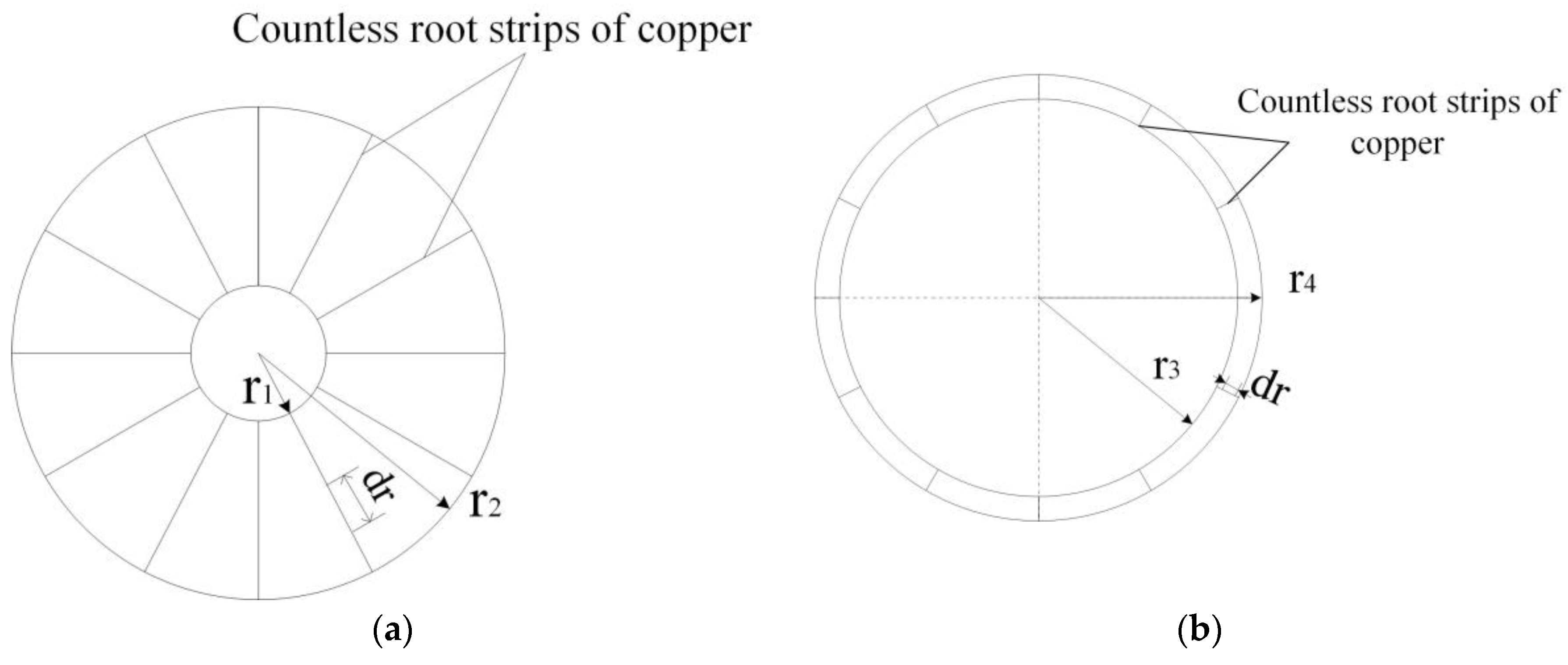 Energies 10 01148 g003