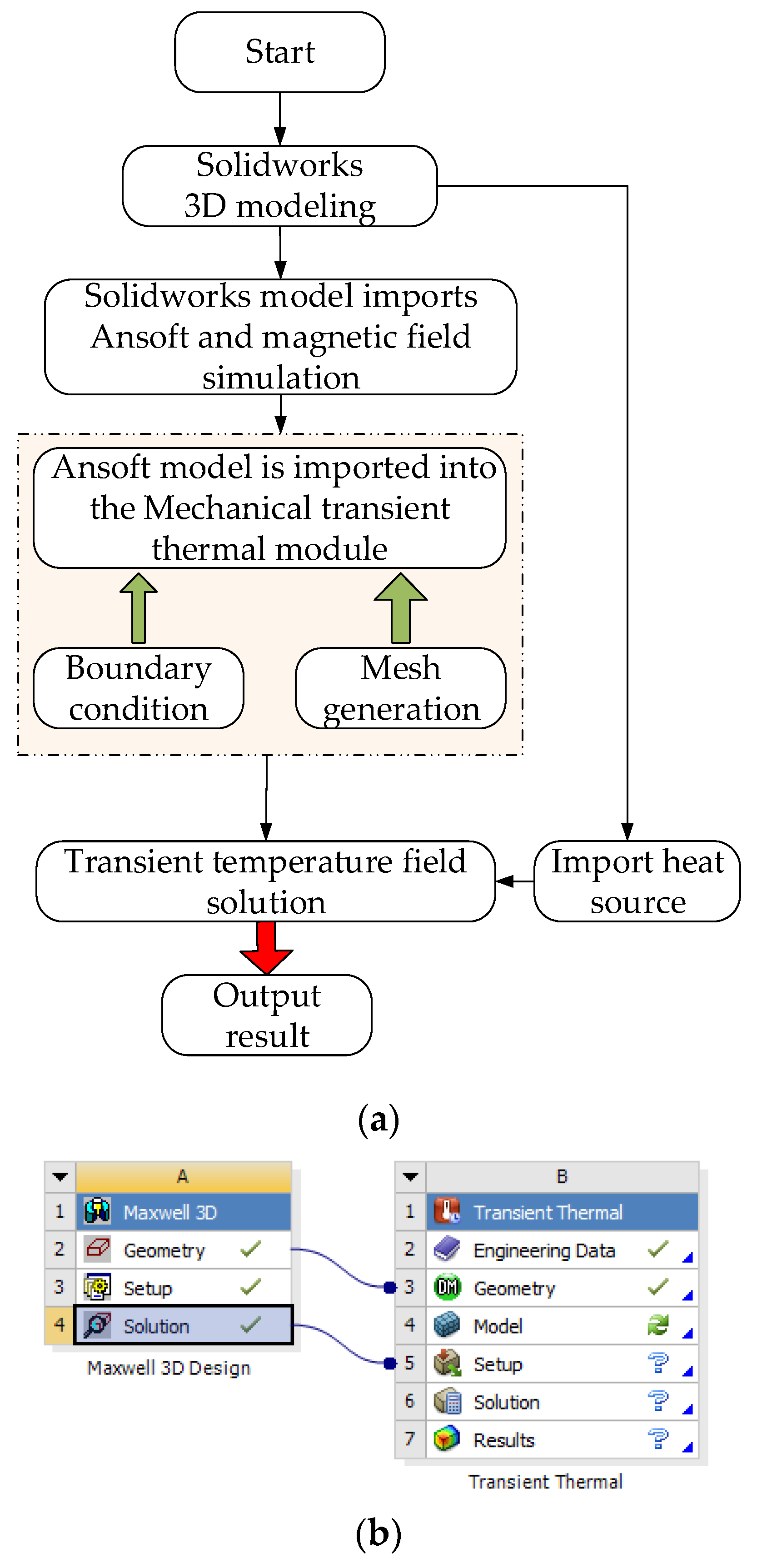 Energies 10 01148 g004