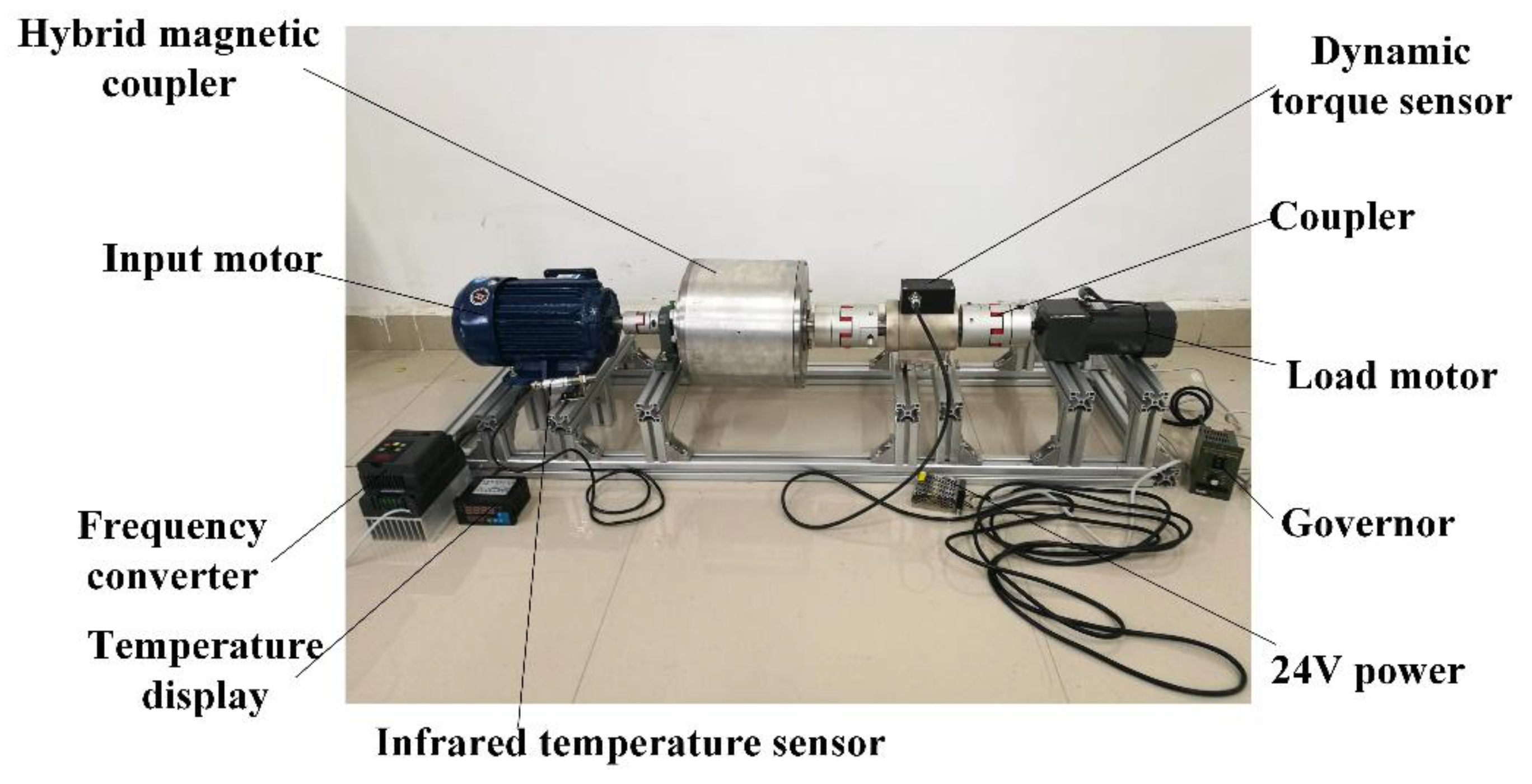Energies 10 01148 g008