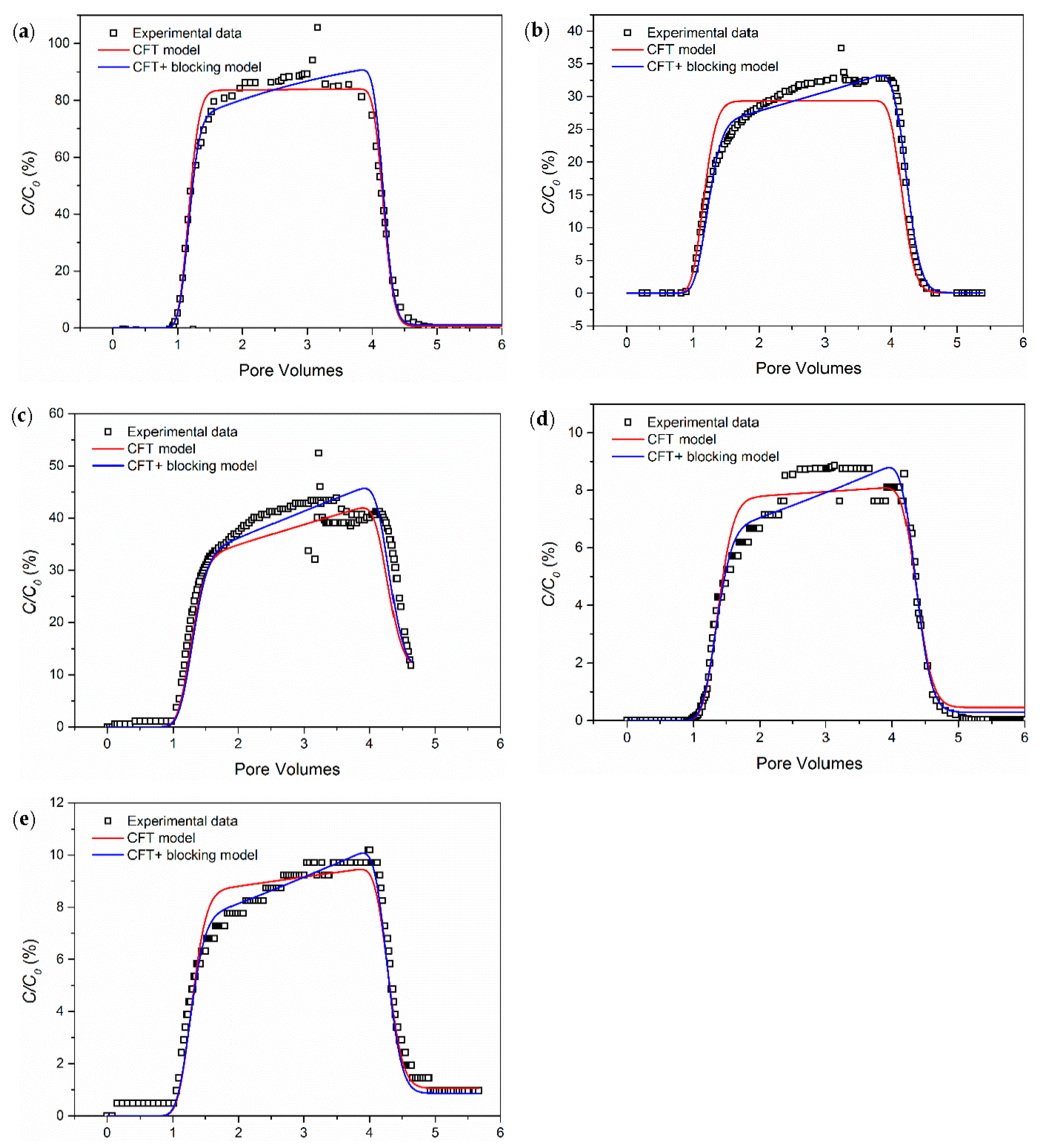 Energies 10 01151 g002