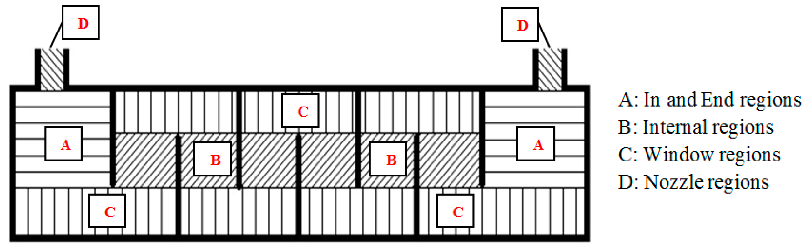 Energies 10 01156 g001 Energies 10 01156 g001