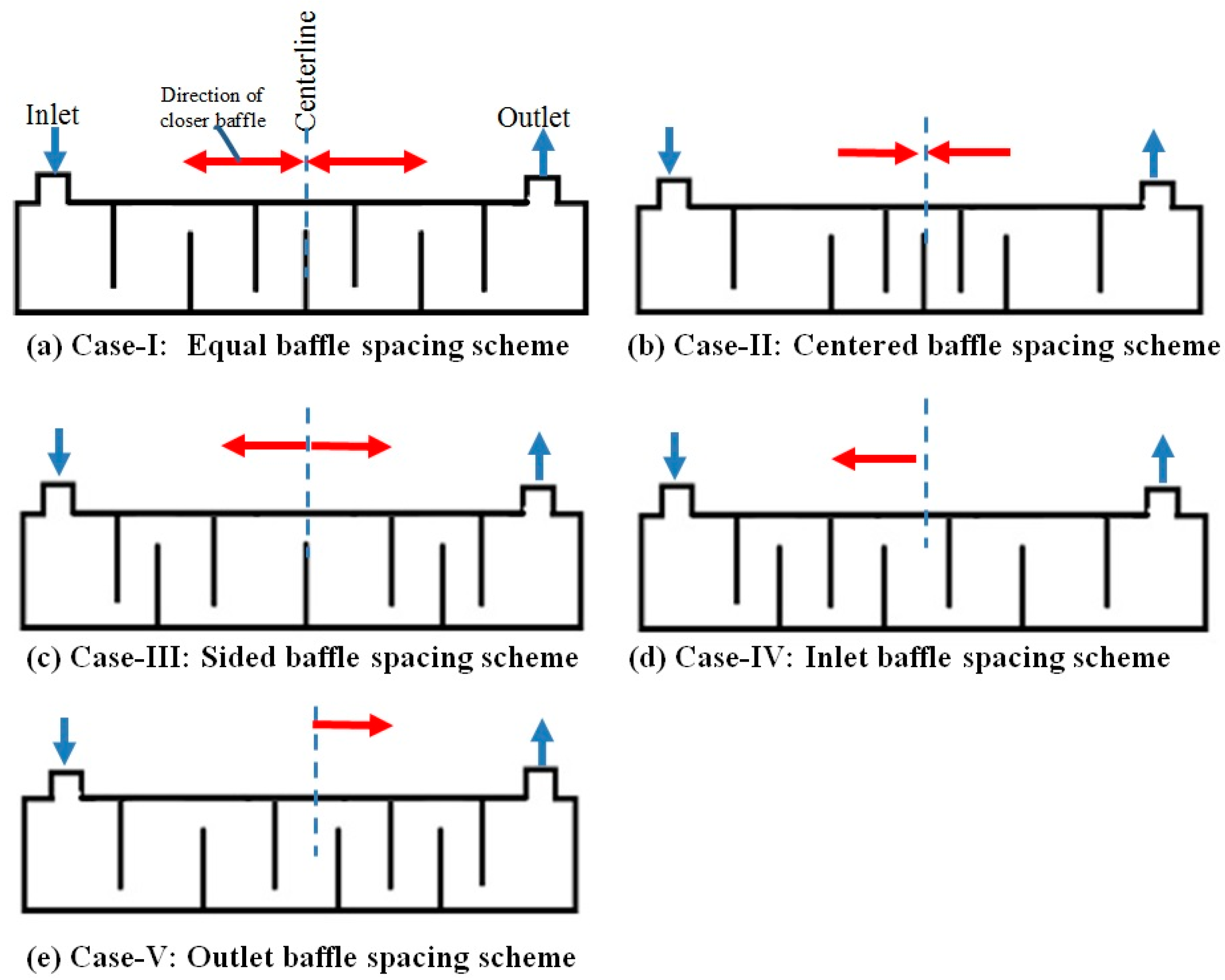 Energies 10 01156 g003 Energies 10 01156 g003