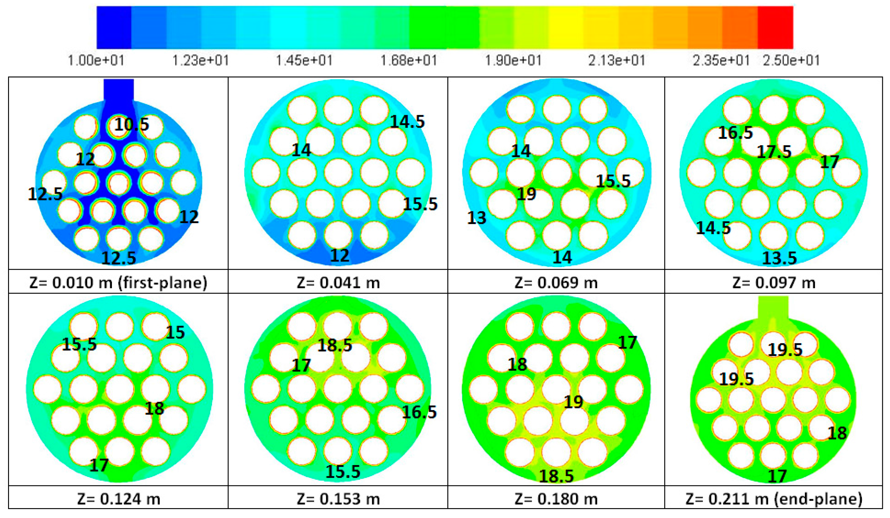 Energies 10 01156 g010 Energies 10 01156 g010