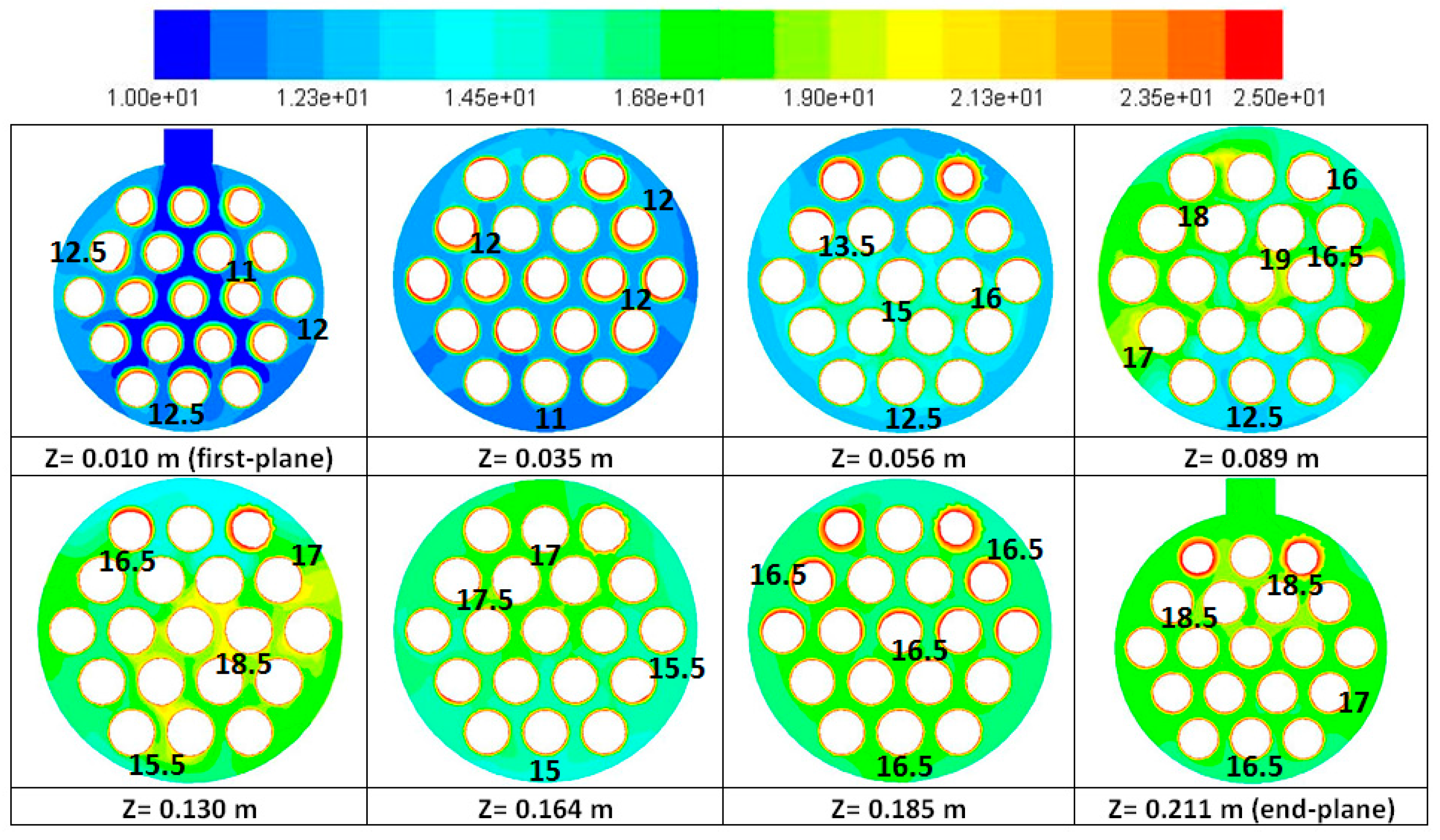 Energies 10 01156 g012 Energies 10 01156 g012