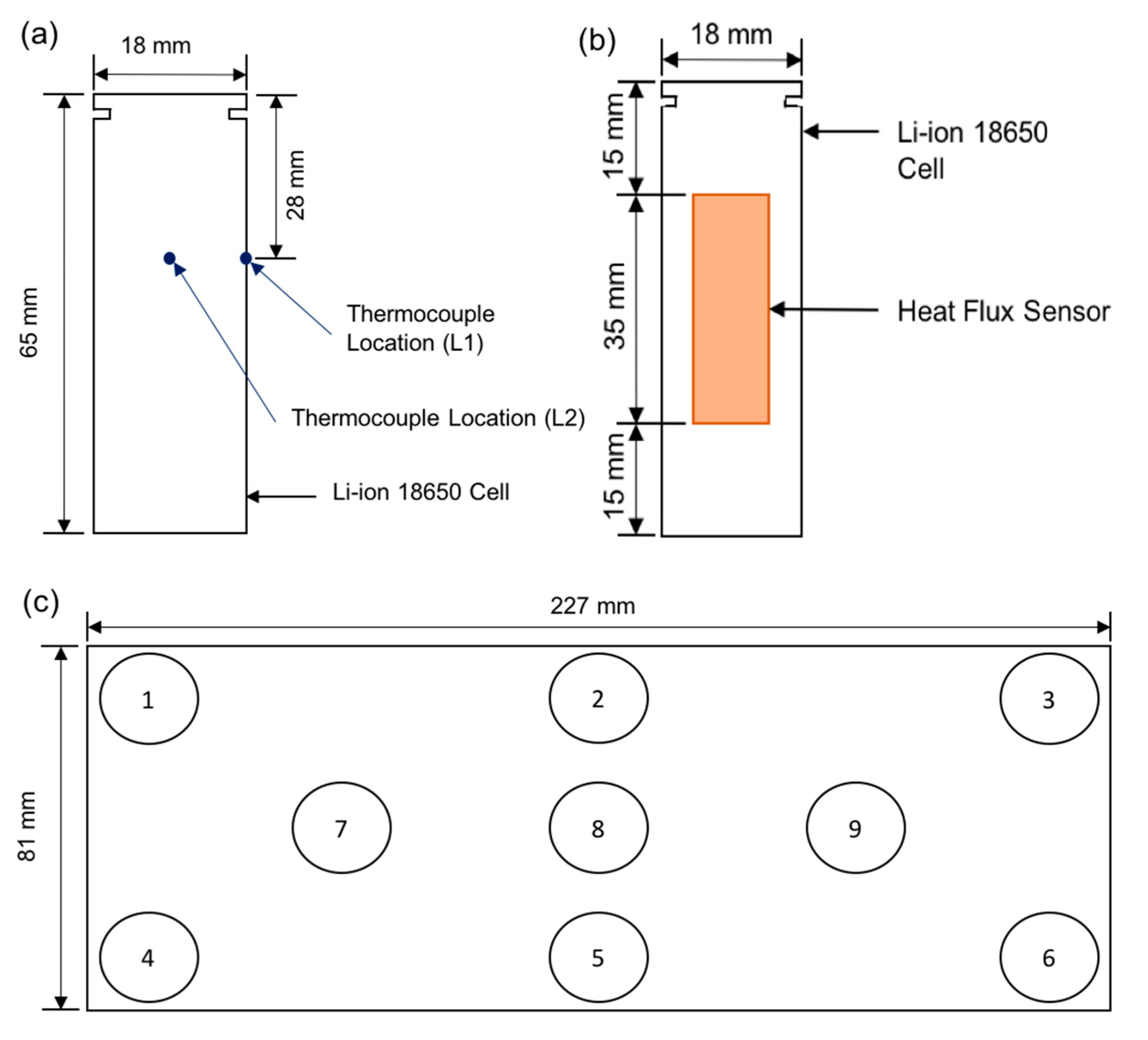 Energies 10 01157 g005