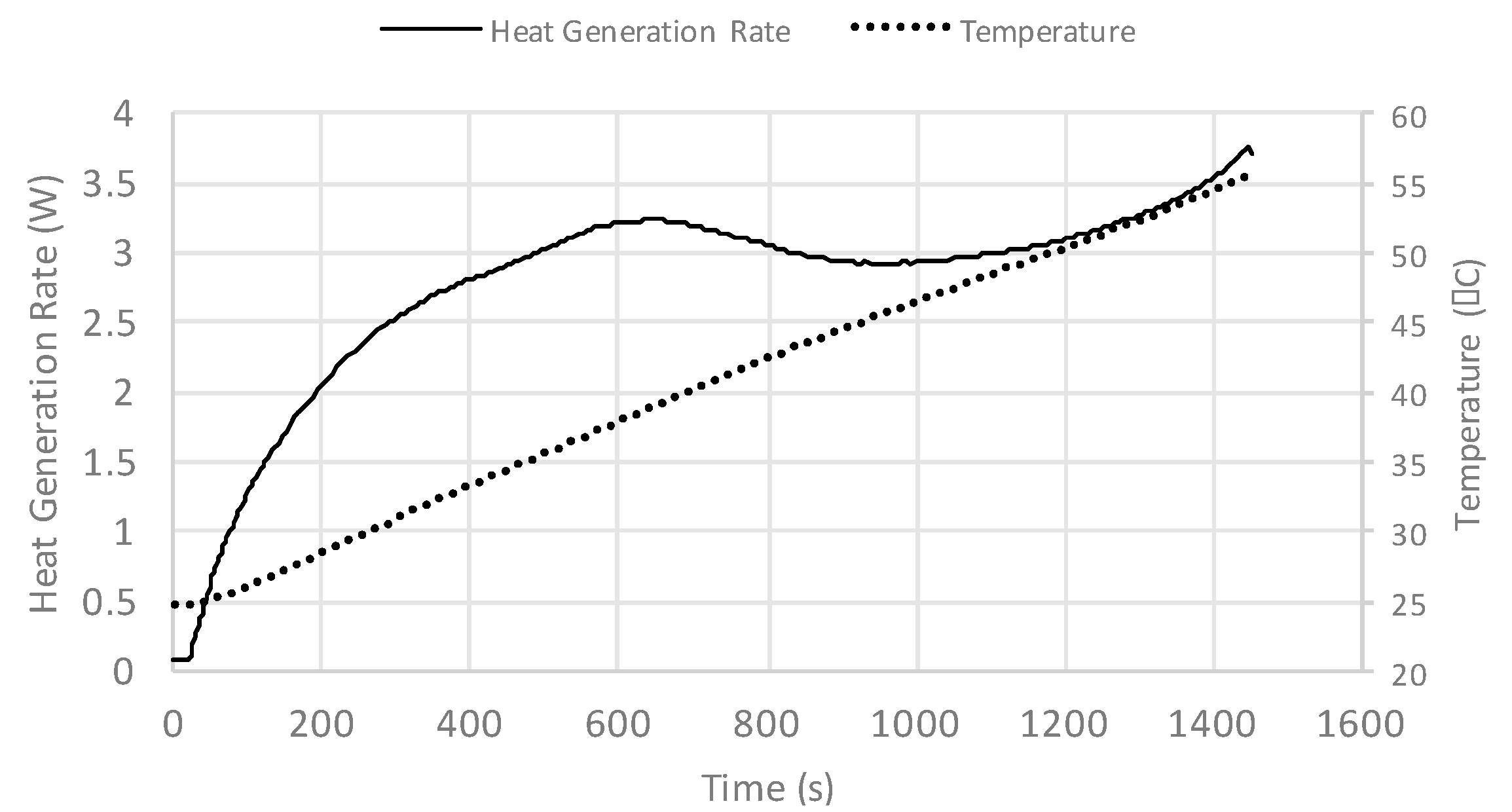 Energies 10 01157 g006