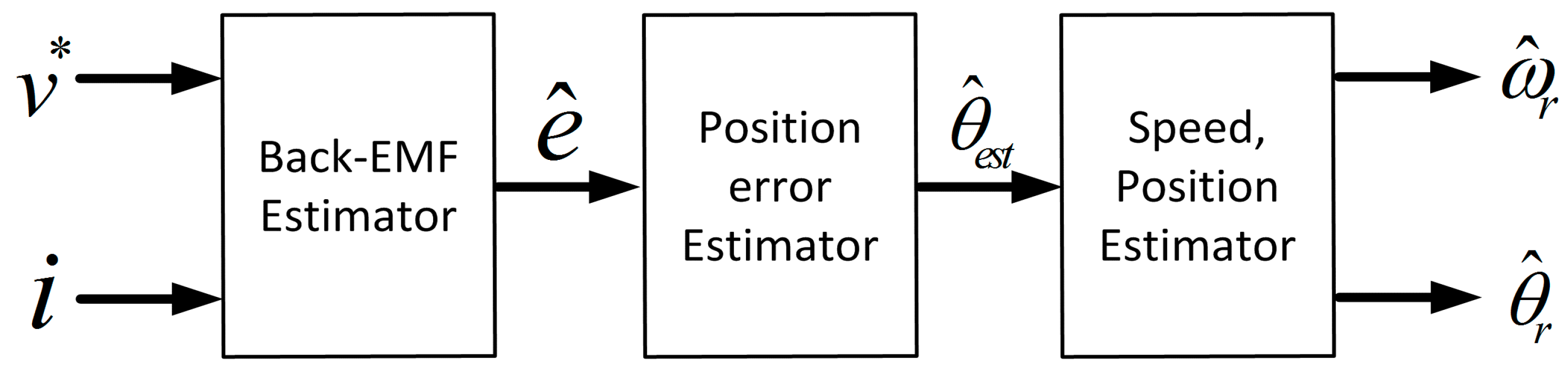 Energies 10 01160 g001 Energies 10 01160 g001