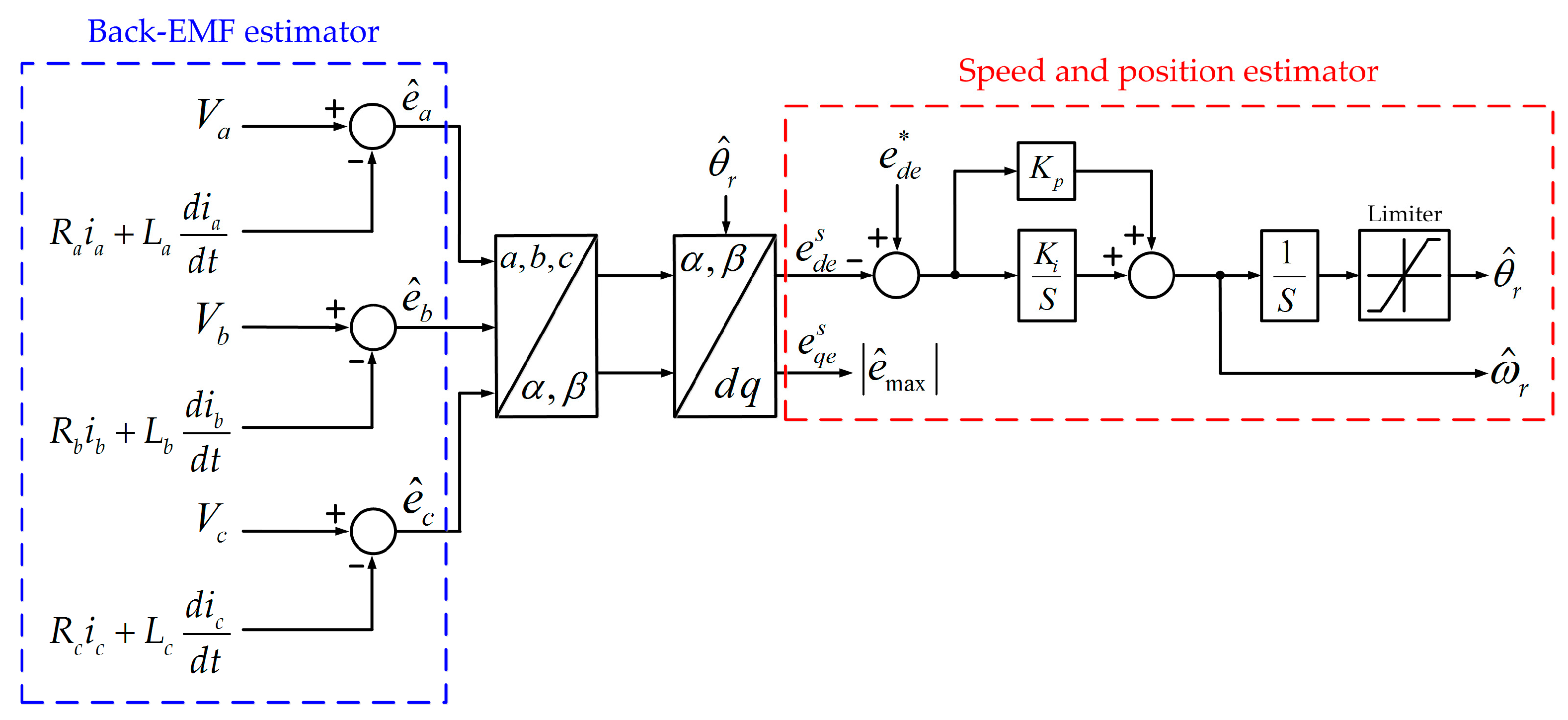 Energies 10 01160 g003 Energies 10 01160 g003