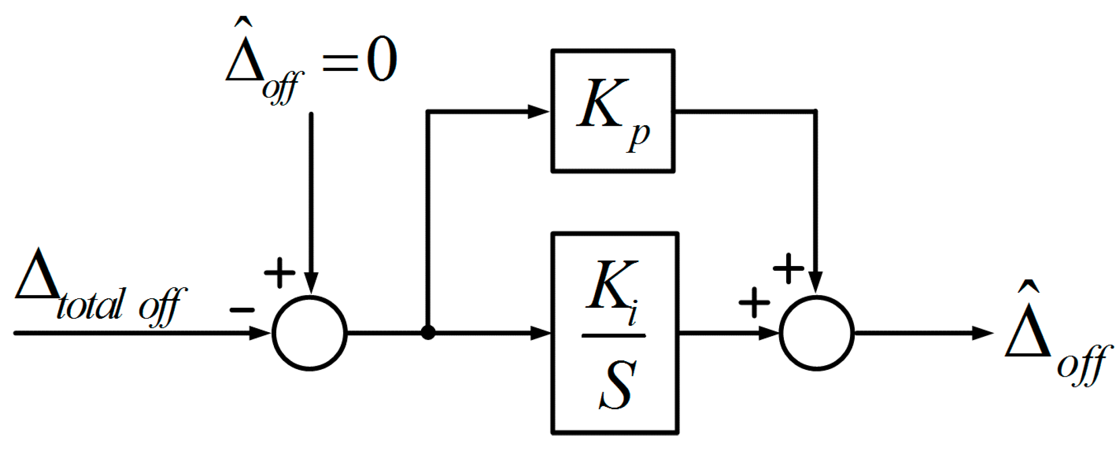 Energies 10 01160 g005 Energies 10 01160 g005