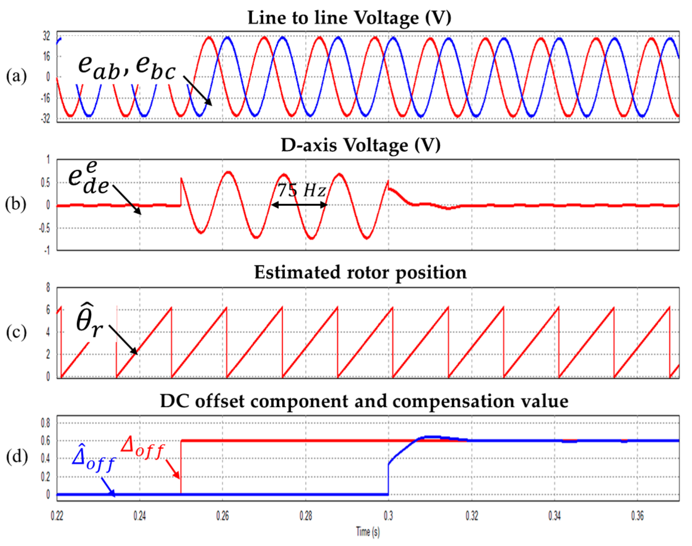 Energies 10 01160 g009 Energies 10 01160 g009